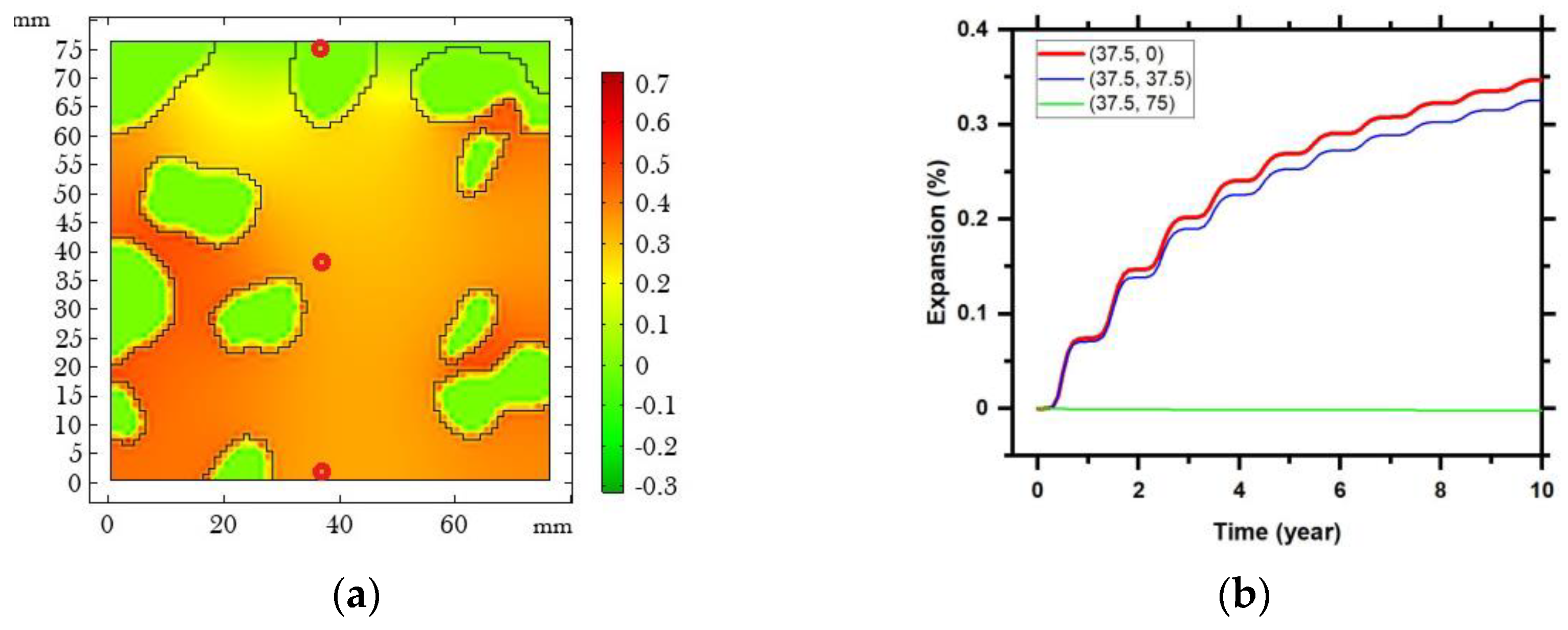 Infrastructures 08 00120 g012 Infrastructures 08 00120 g012