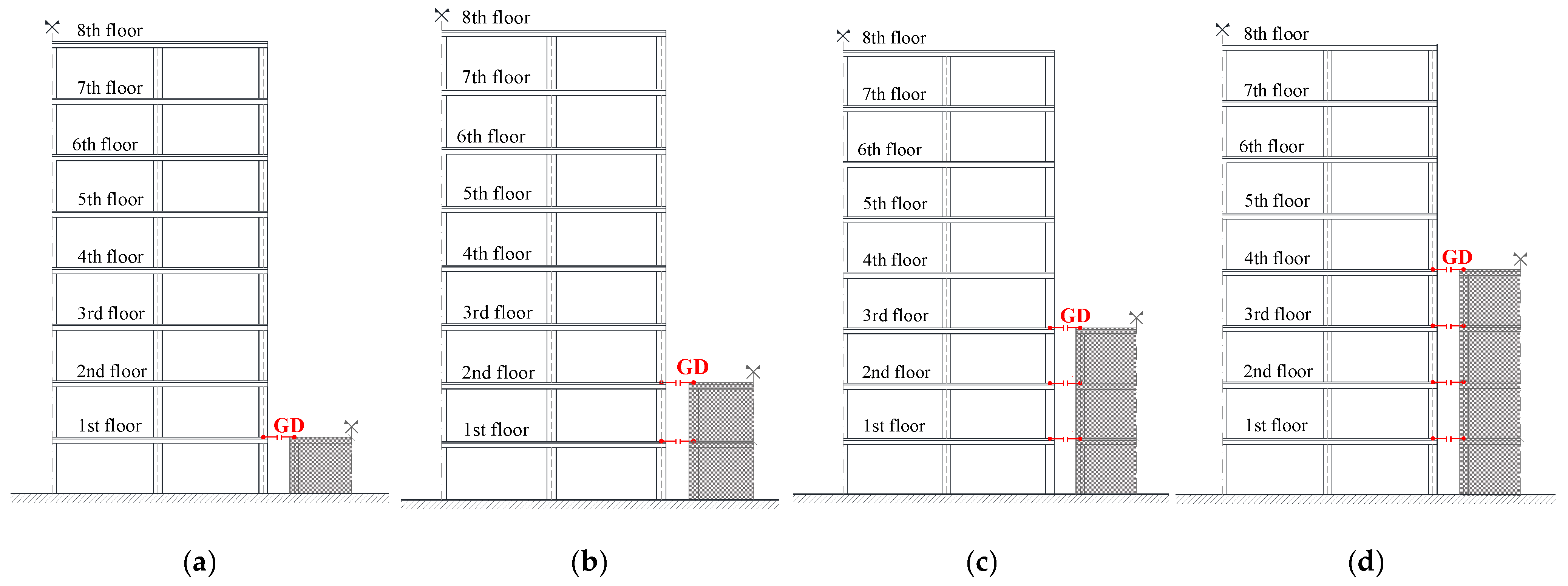 Infrastructures 08 00122 g001 Infrastructures 08 00122 g001