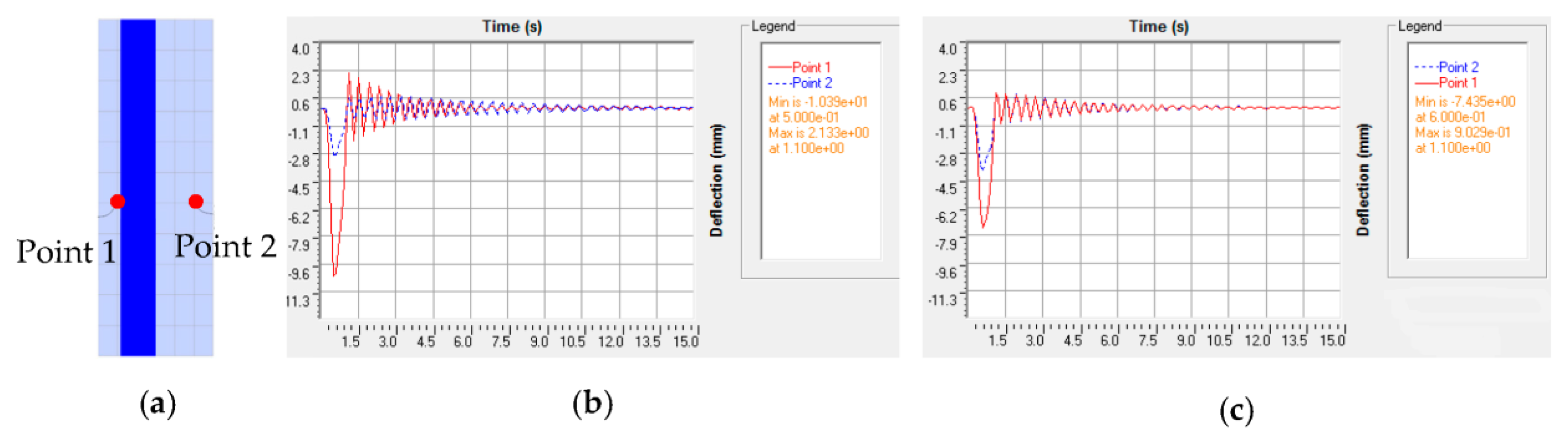 Infrastructures 08 00129 g005