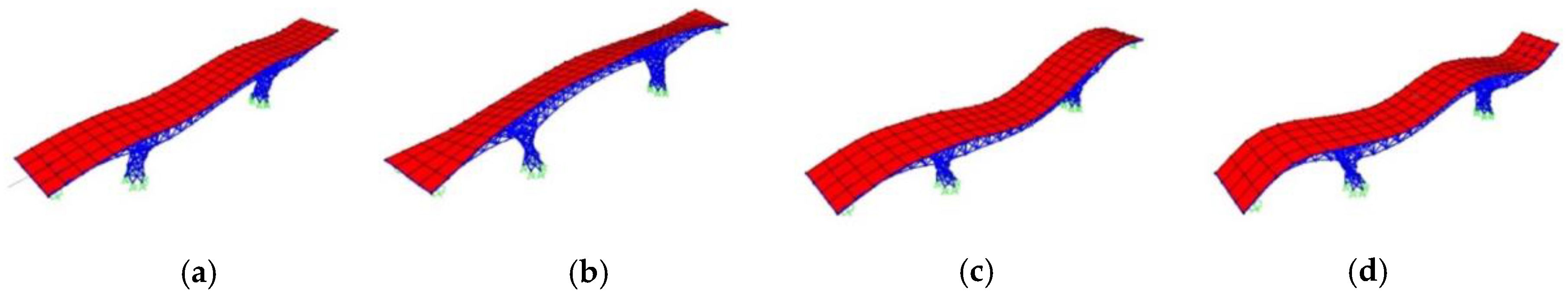 Infrastructures 08 00129 g011