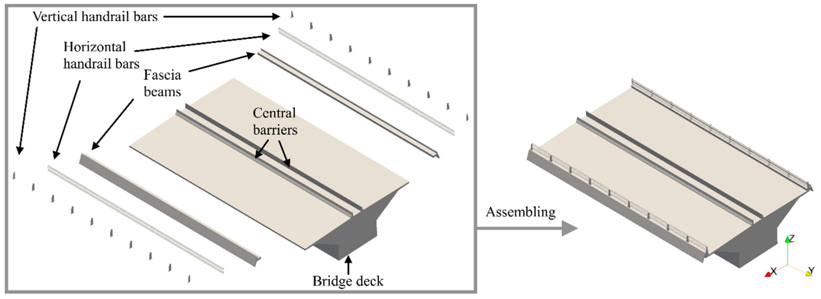 Infrastructures 08 00130 g003