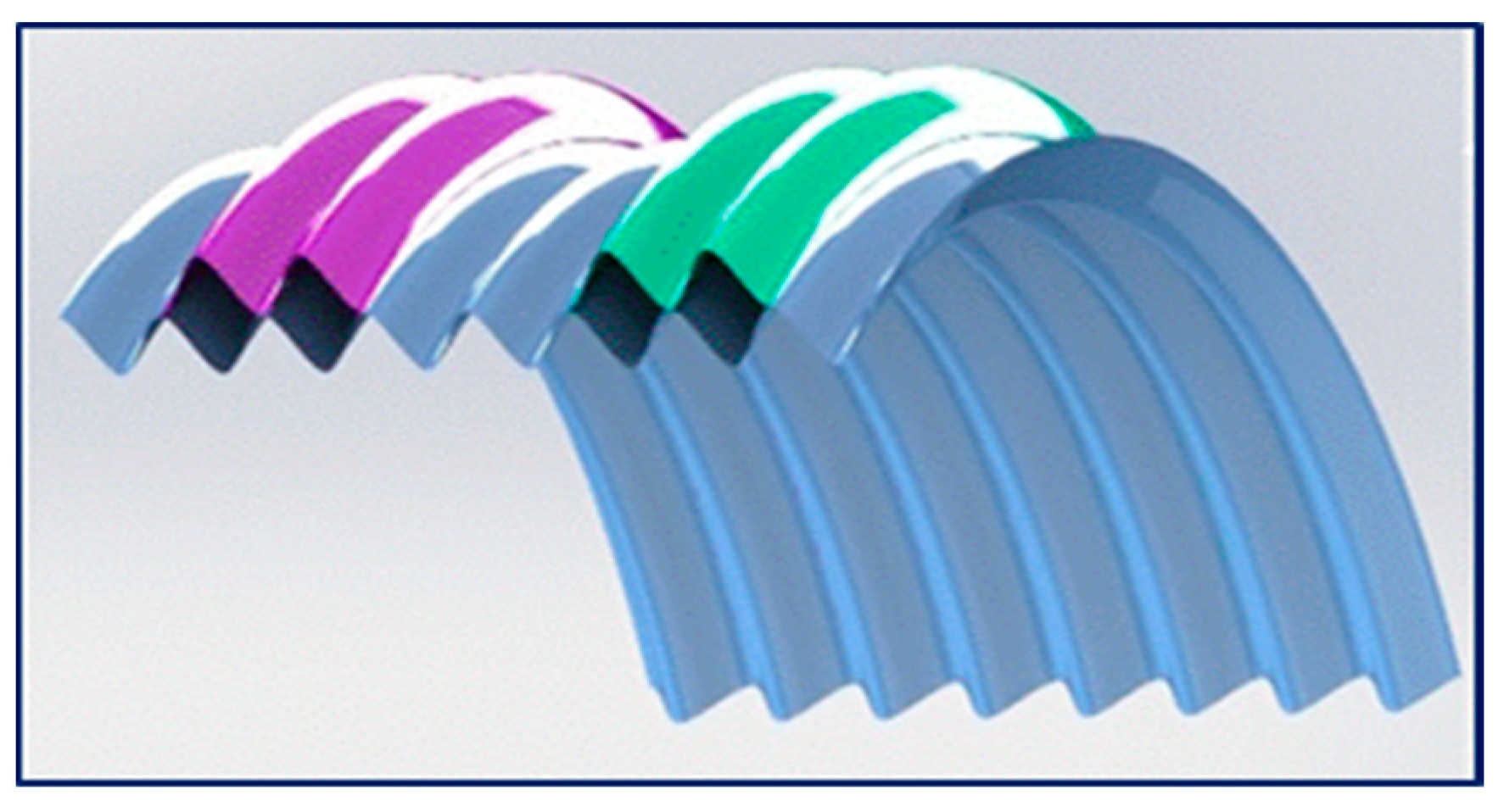 Infrastructures 08 00131 g001