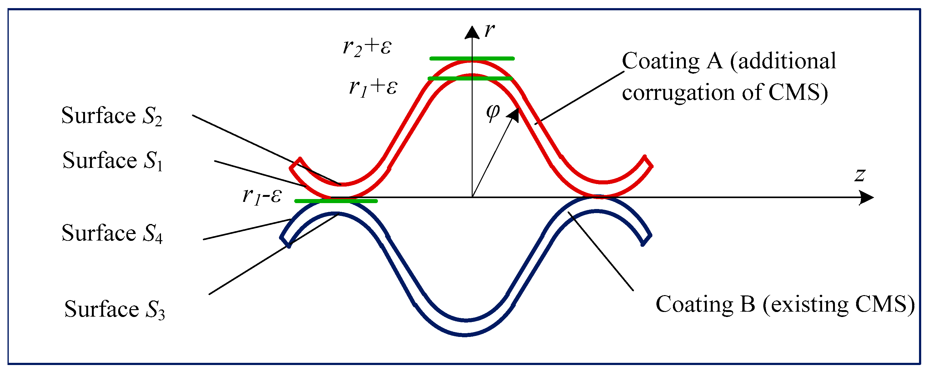 Infrastructures 08 00131 g003