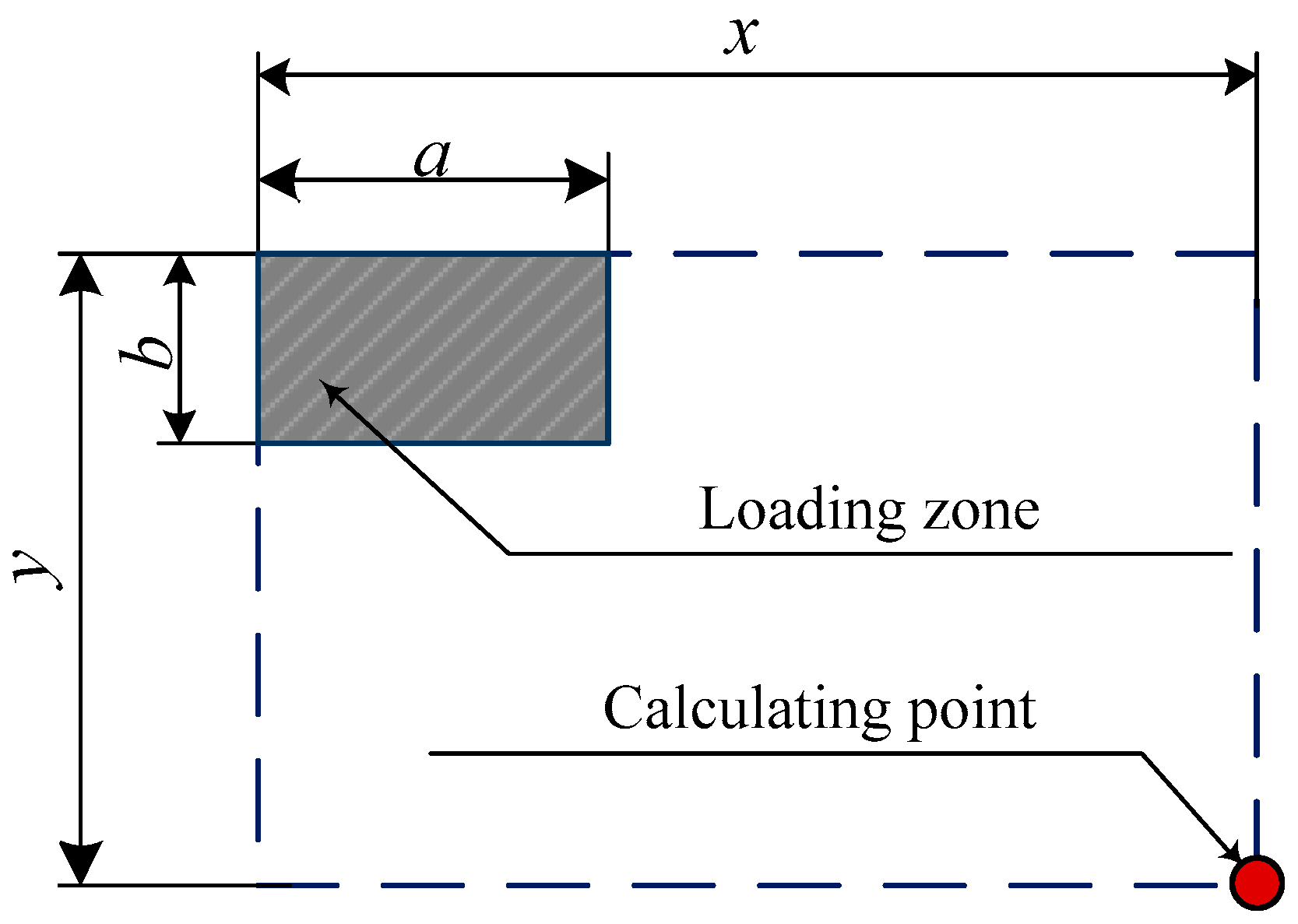 Infrastructures 08 00131 g007