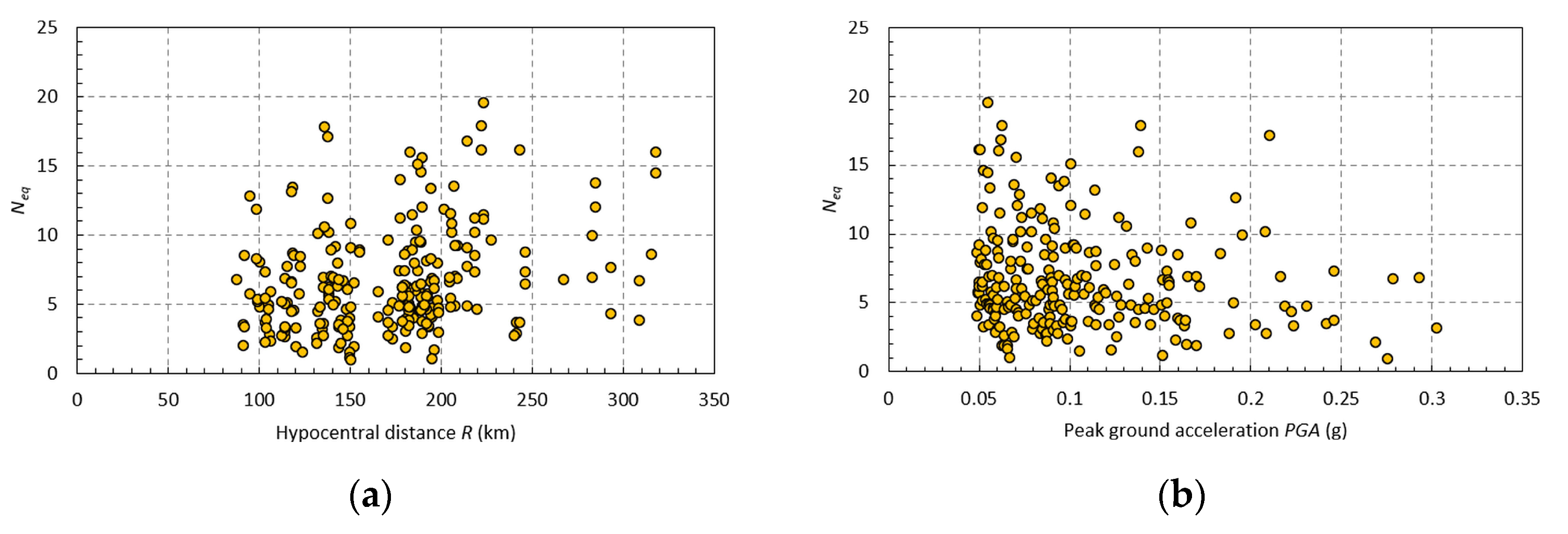 Infrastructures 08 00133 g001