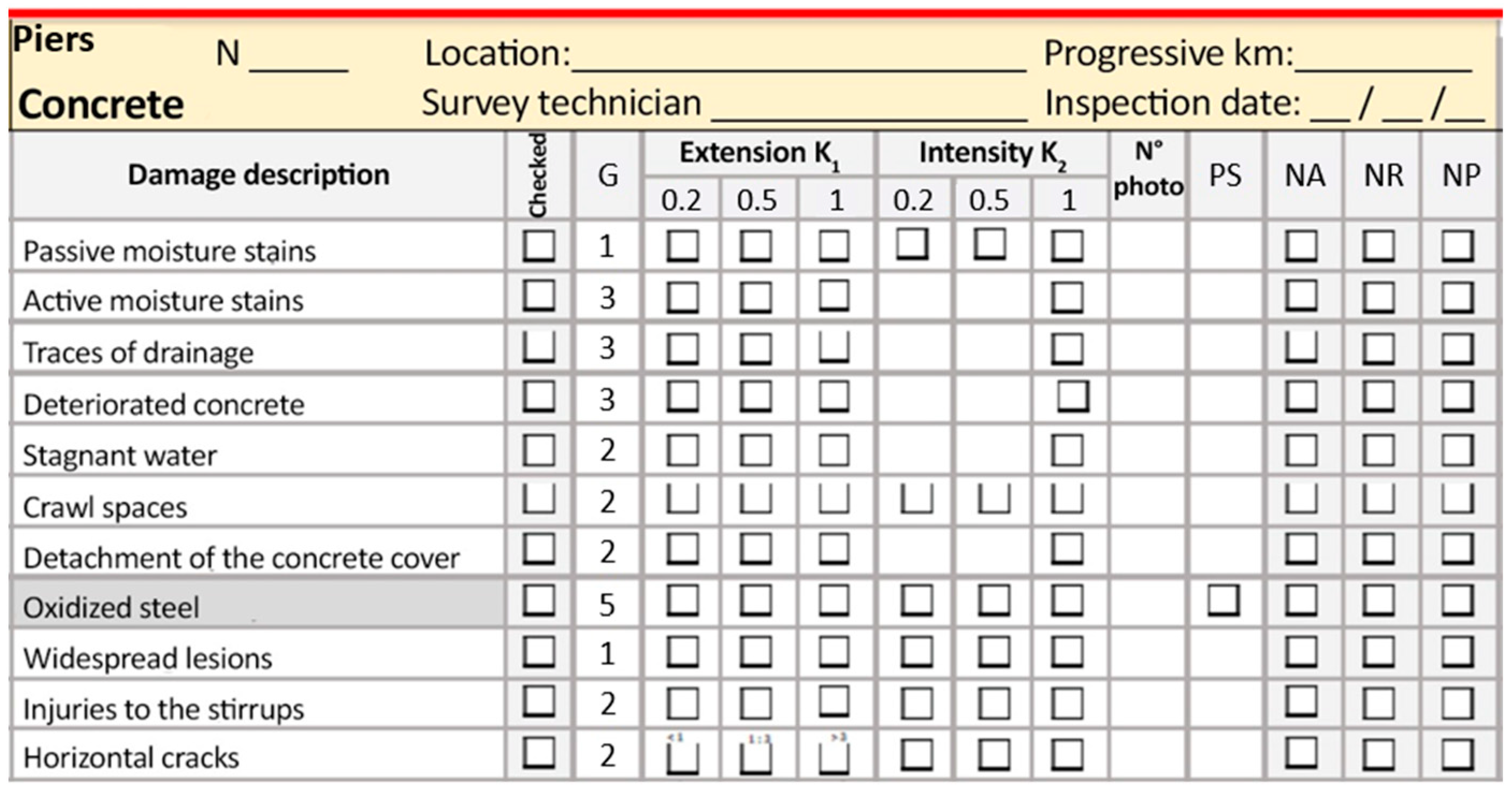 Infrastructures 08 00135 g002