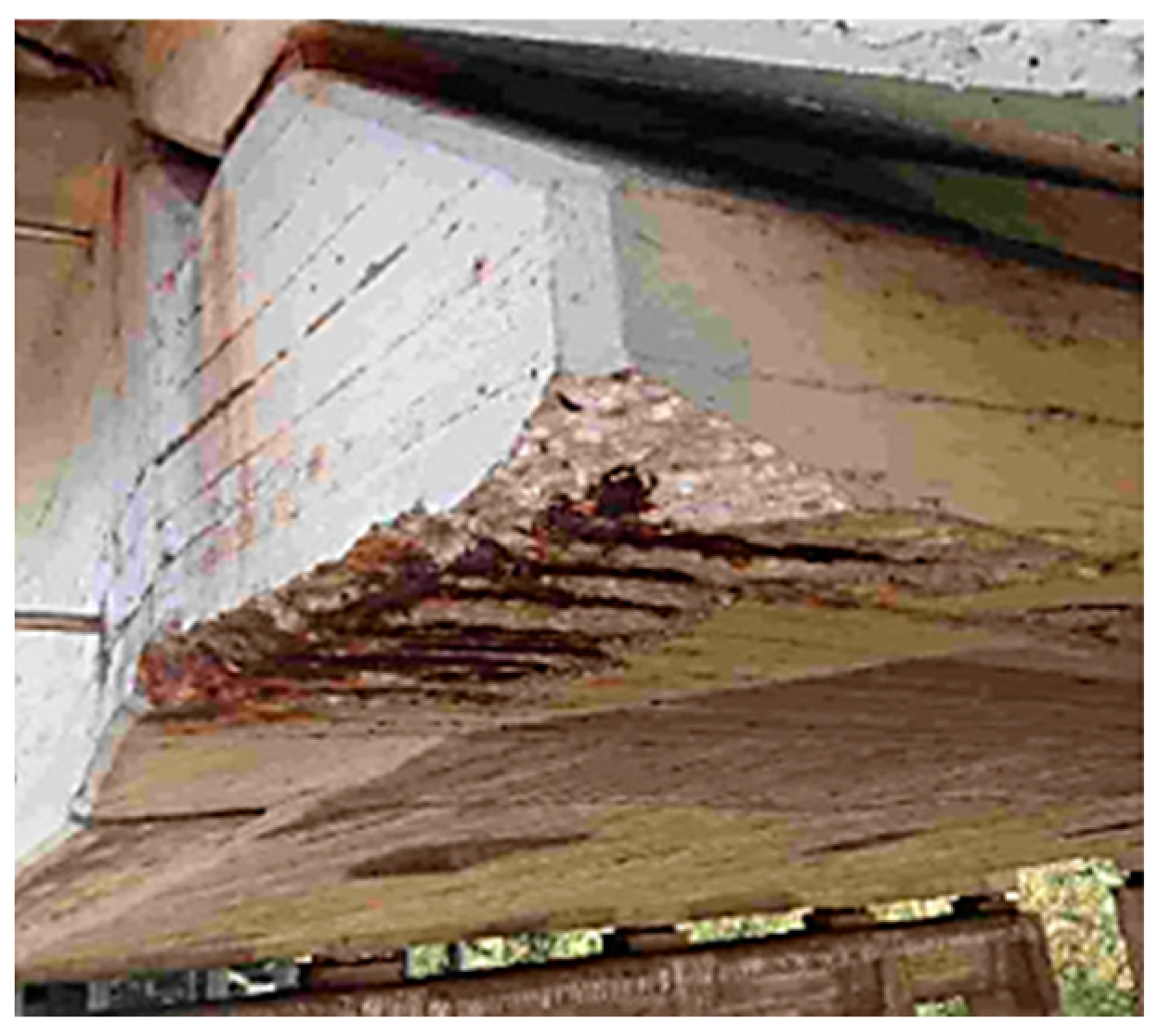 Infrastructures 08 00135 g004