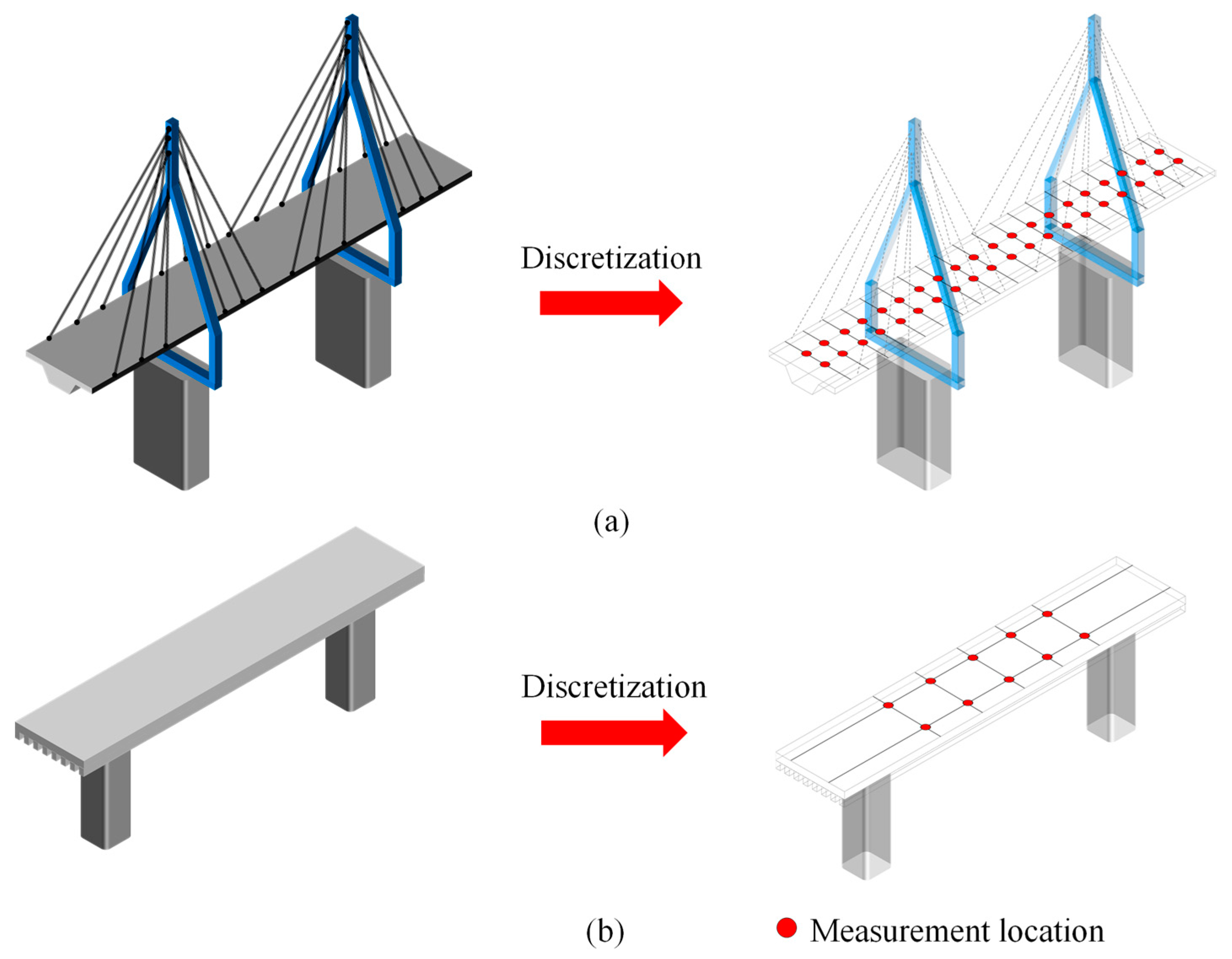 Infrastructures 08 00136 g001