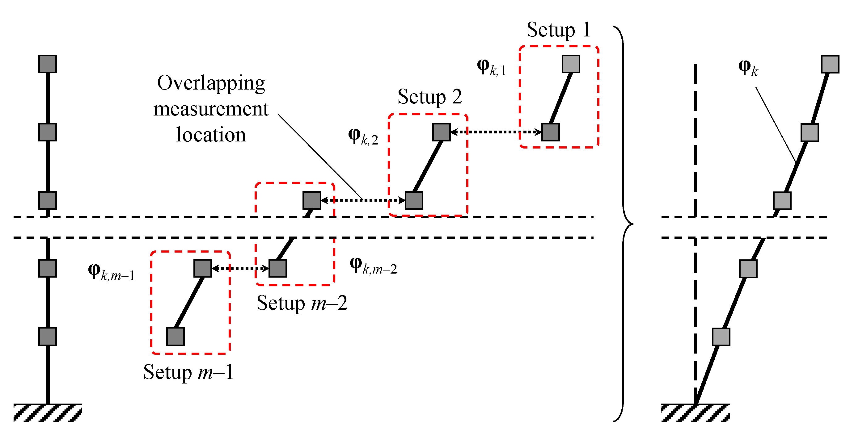 Infrastructures 08 00136 g004