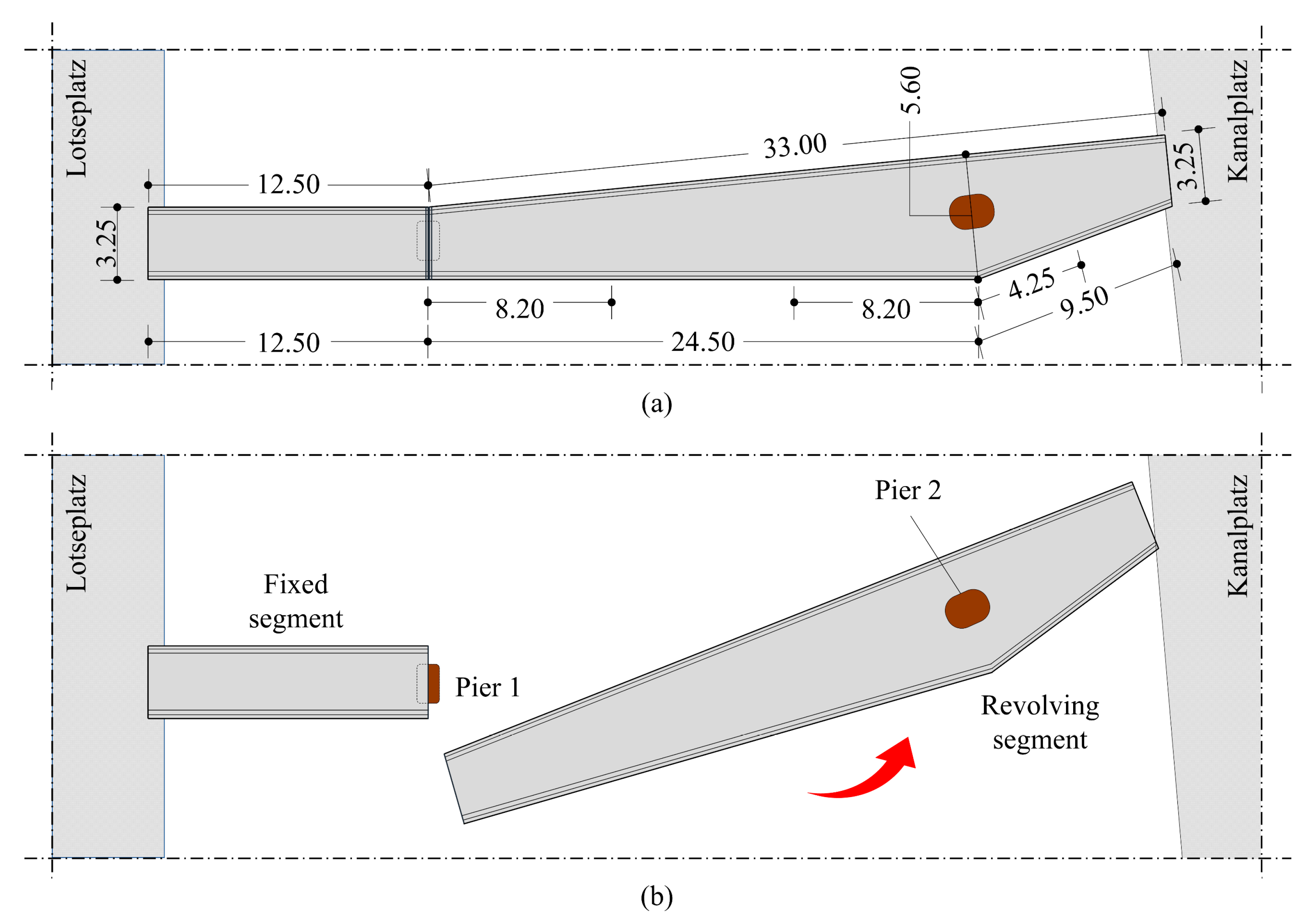Infrastructures 08 00136 g010