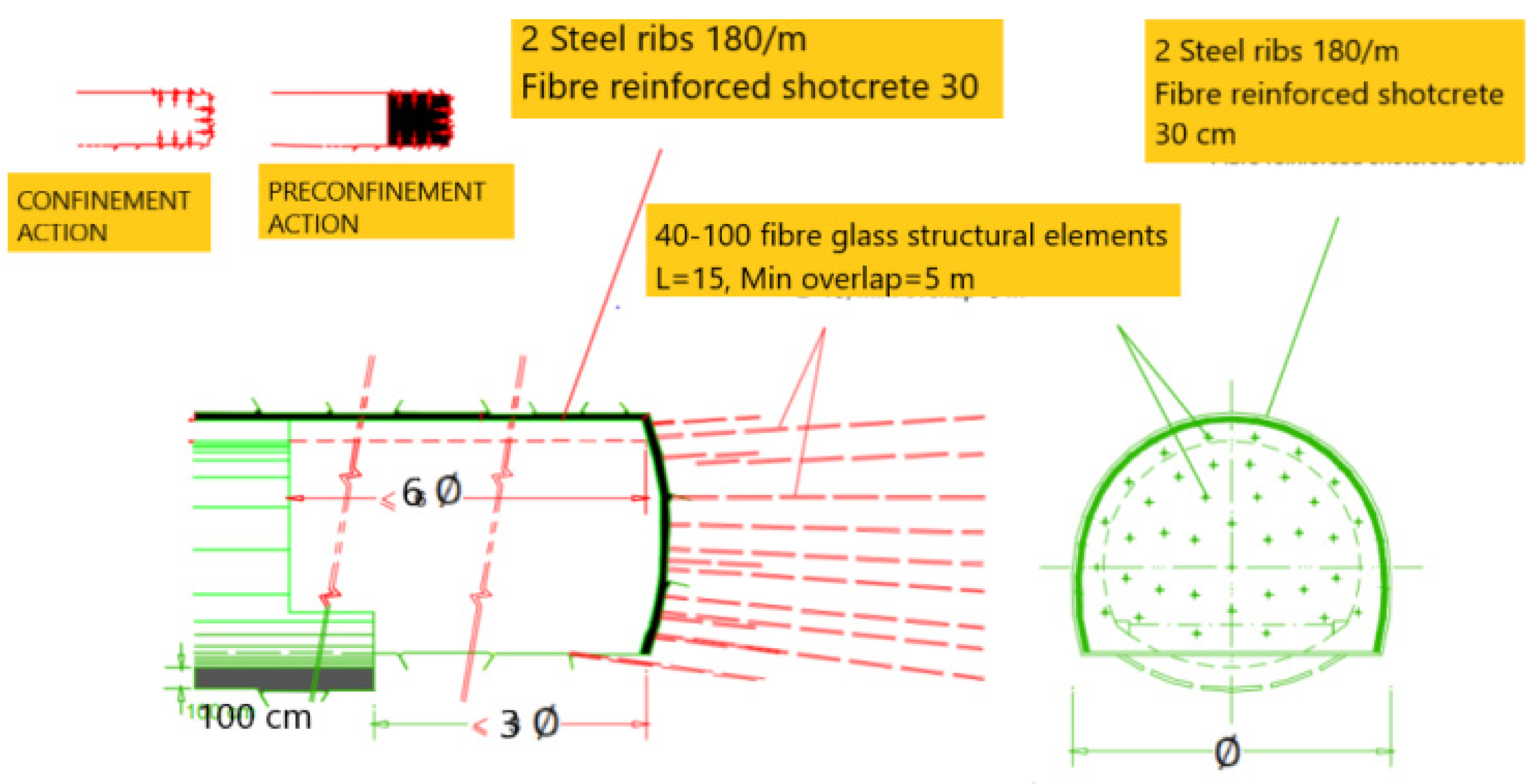 Infrastructures 08 00138 g001
