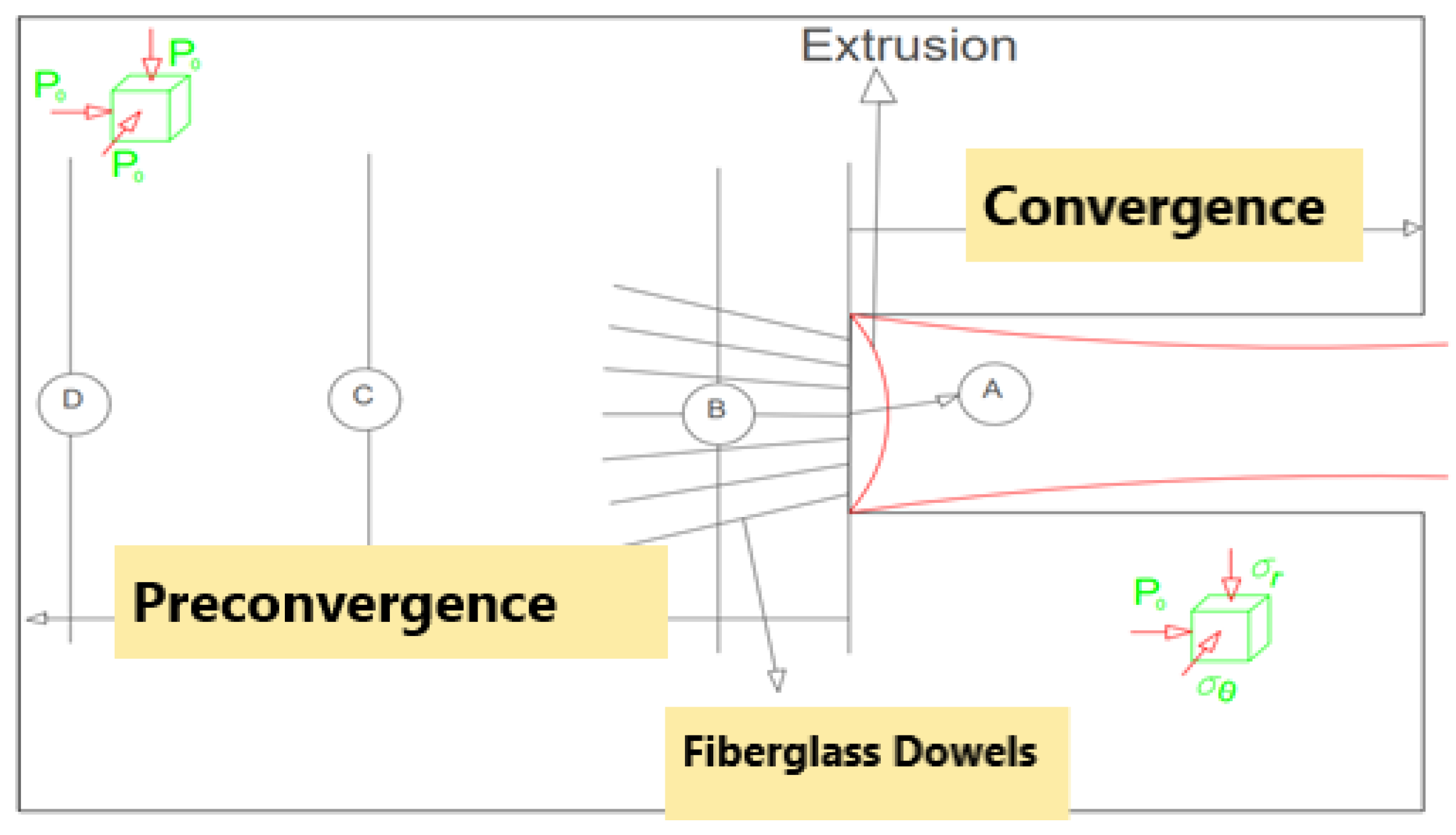 Infrastructures 08 00138 g003