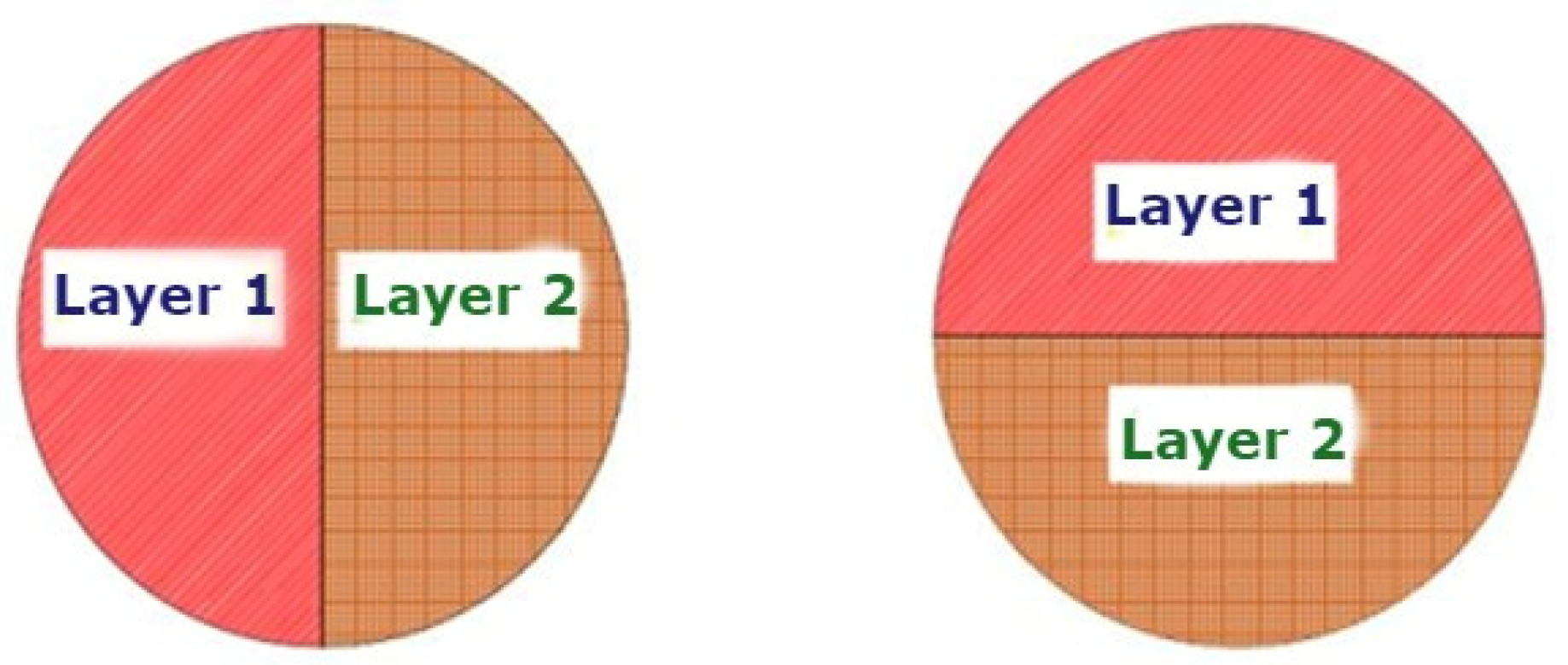 Infrastructures 08 00138 g004