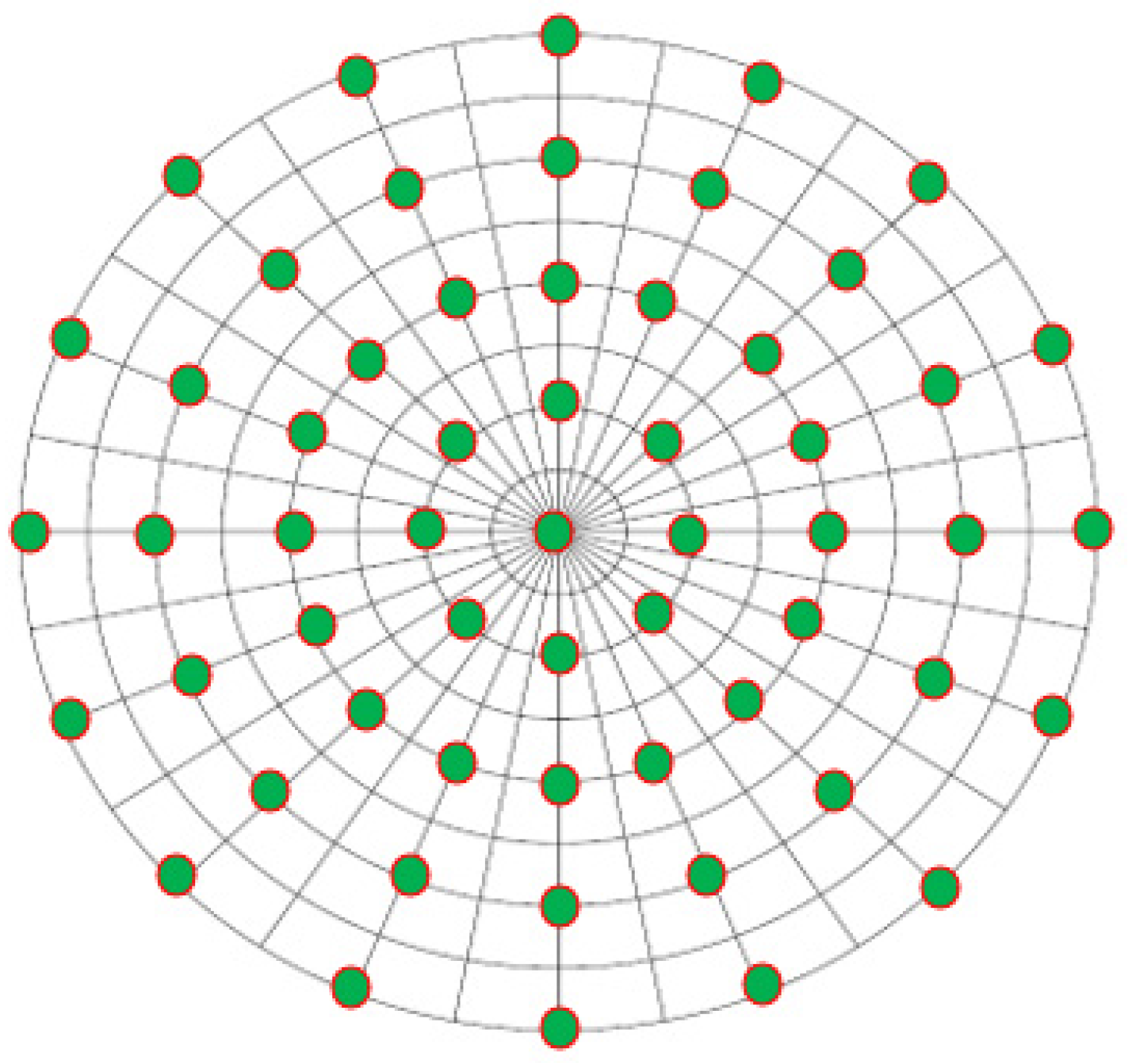Infrastructures 08 00138 g005