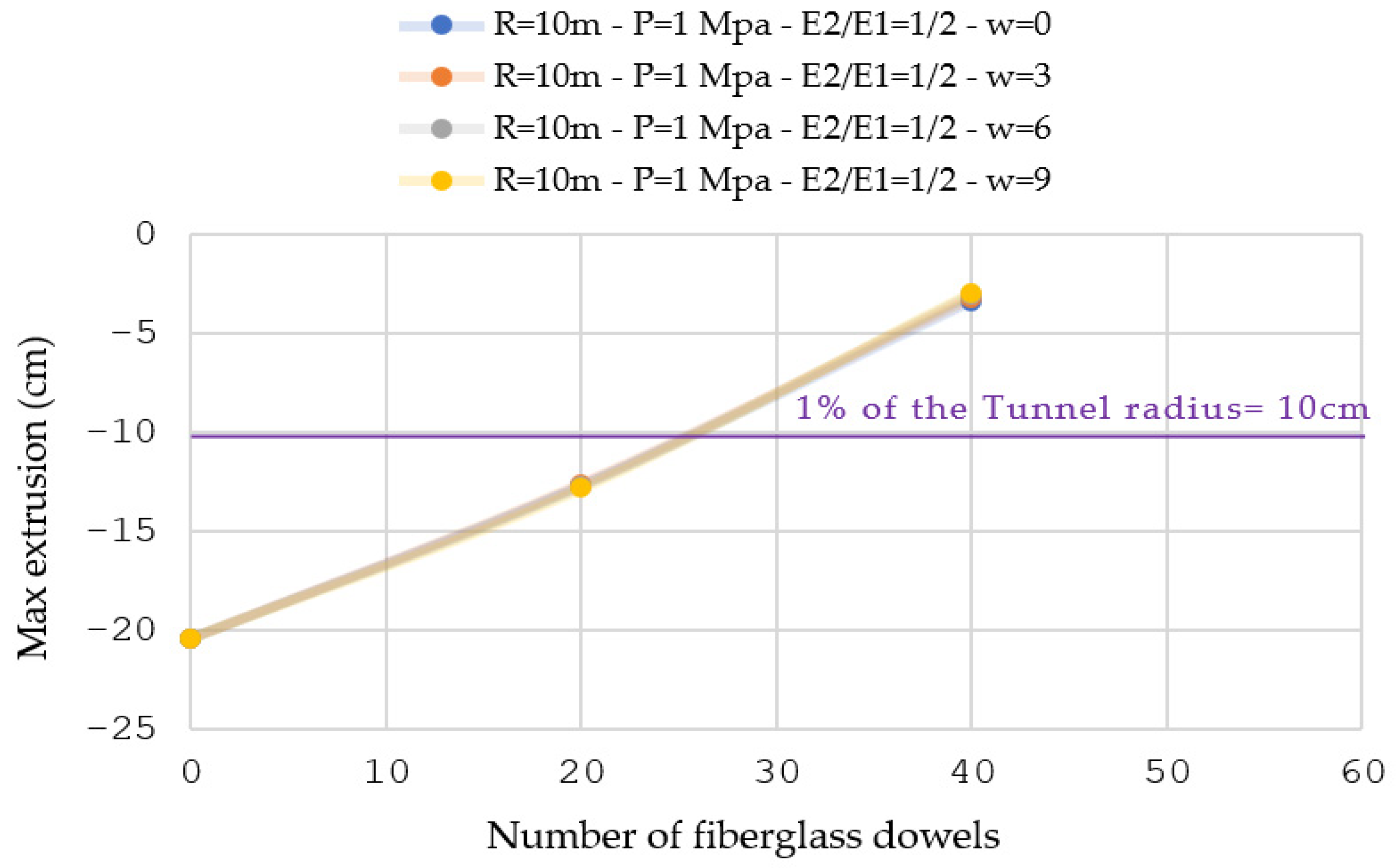 Infrastructures 08 00138 g012