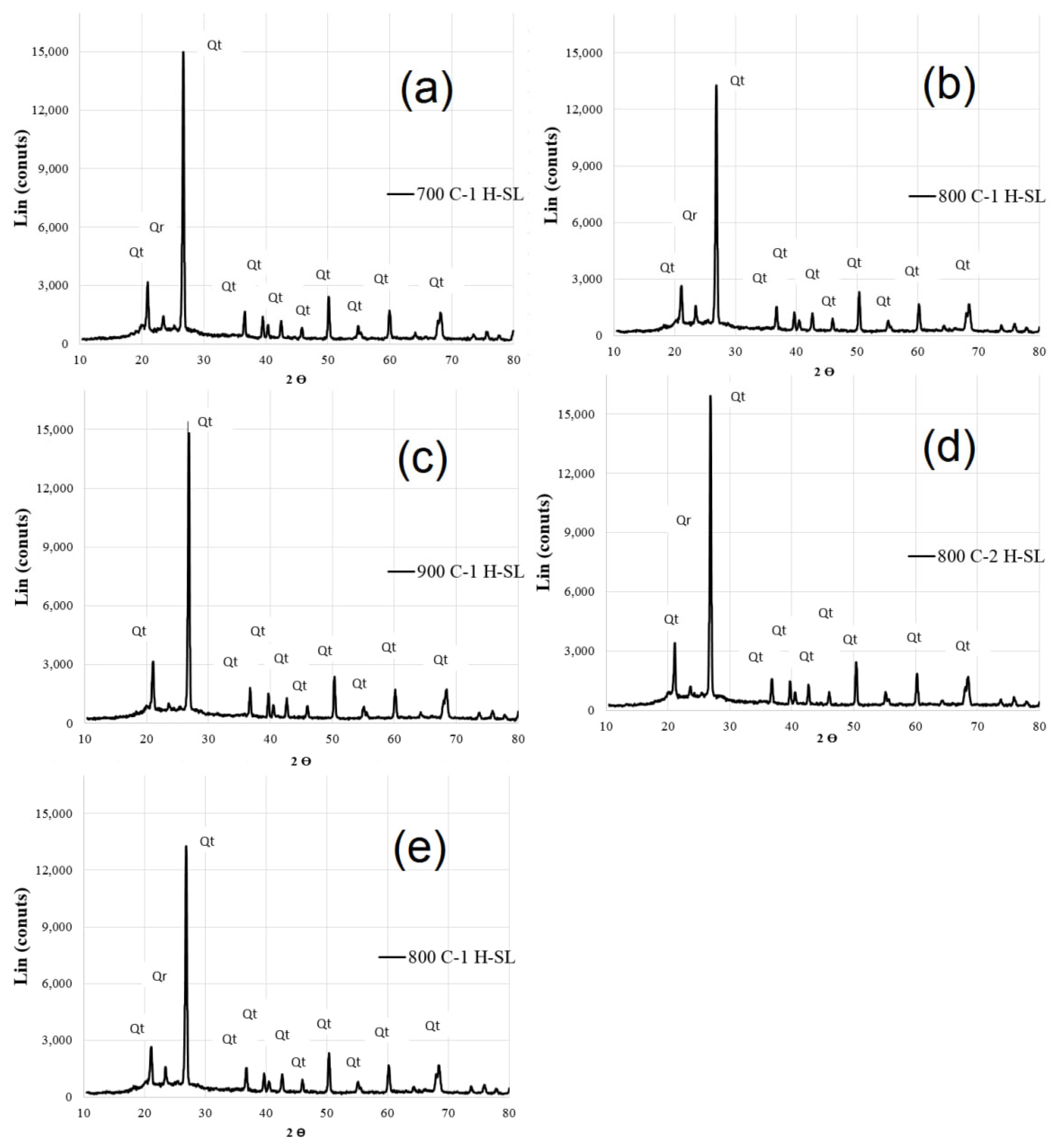 Infrastructures 08 00139 g004