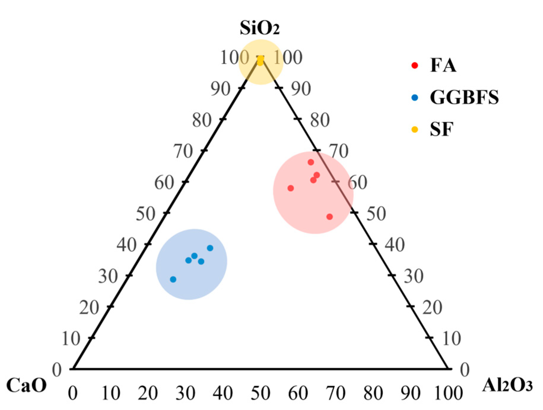 Infrastructures 08 00140 g001