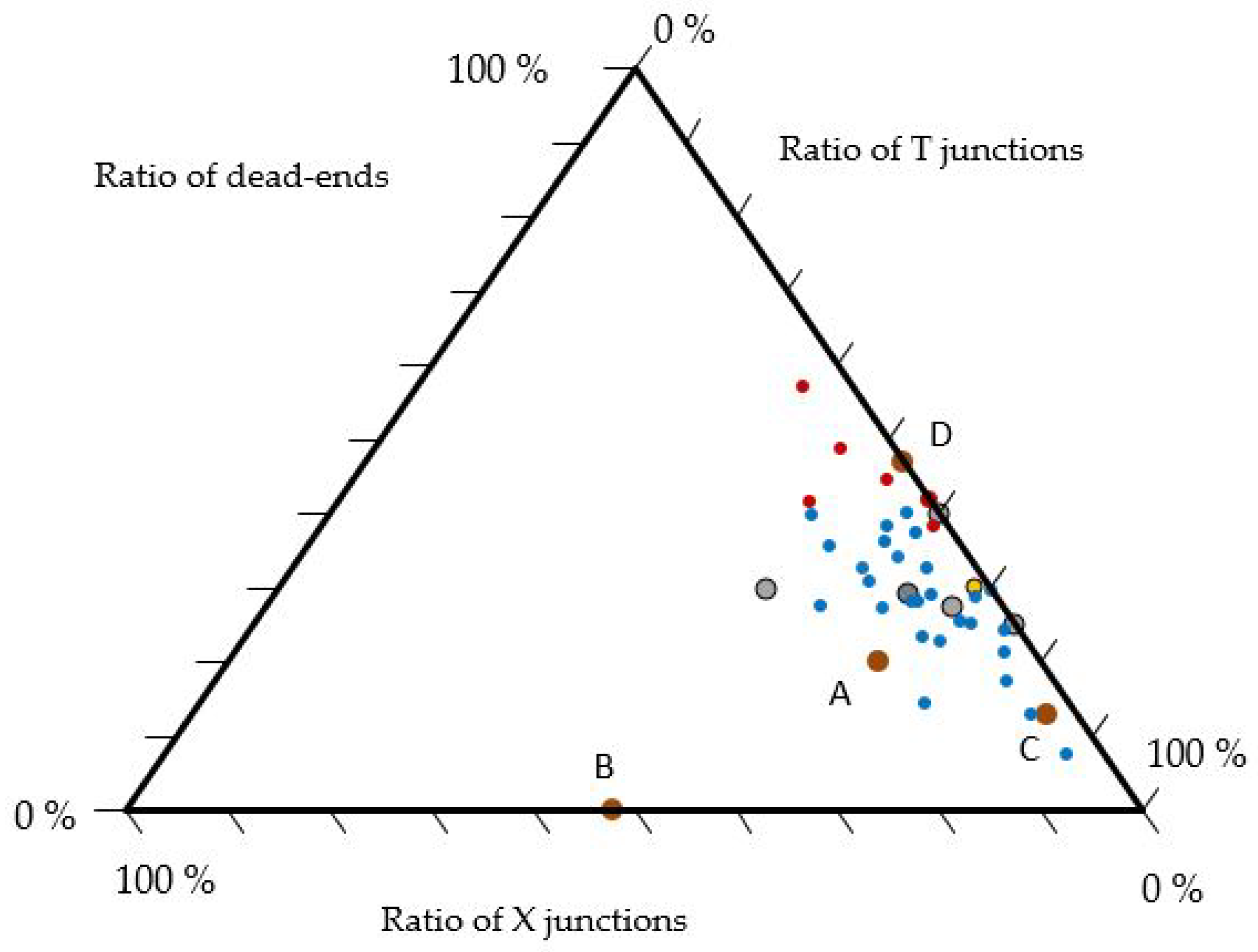 Infrastructures 08 00142 g012
