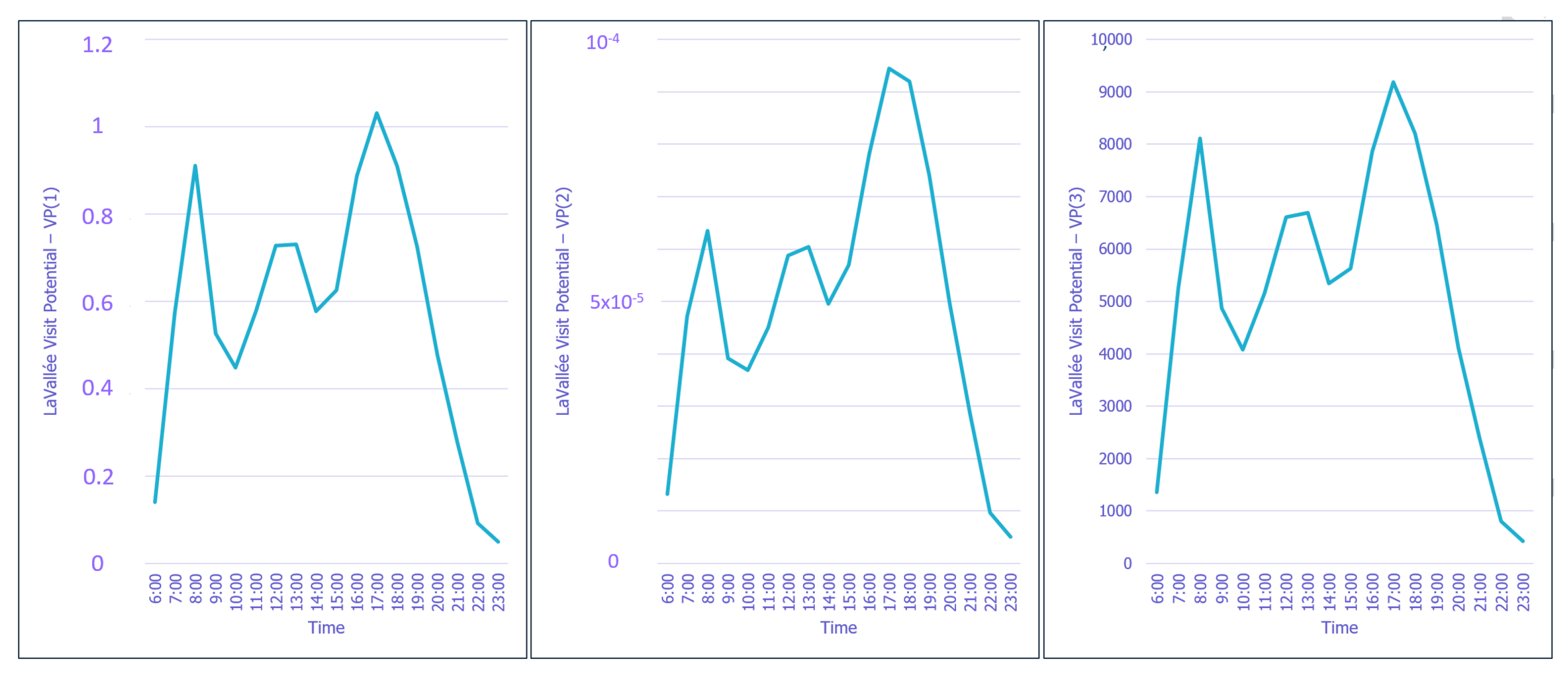 Infrastructures 08 00145 g014