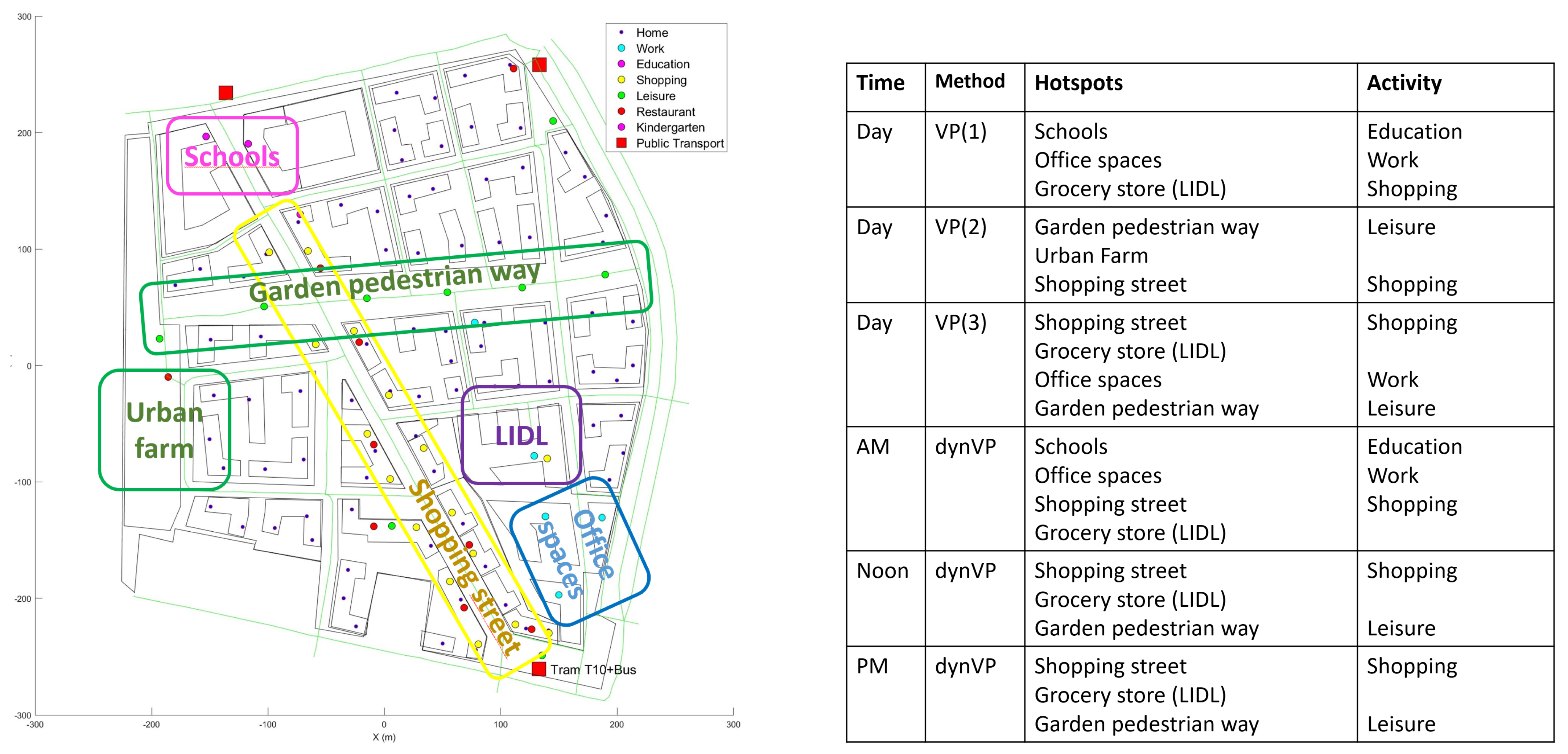Infrastructures 08 00145 g018