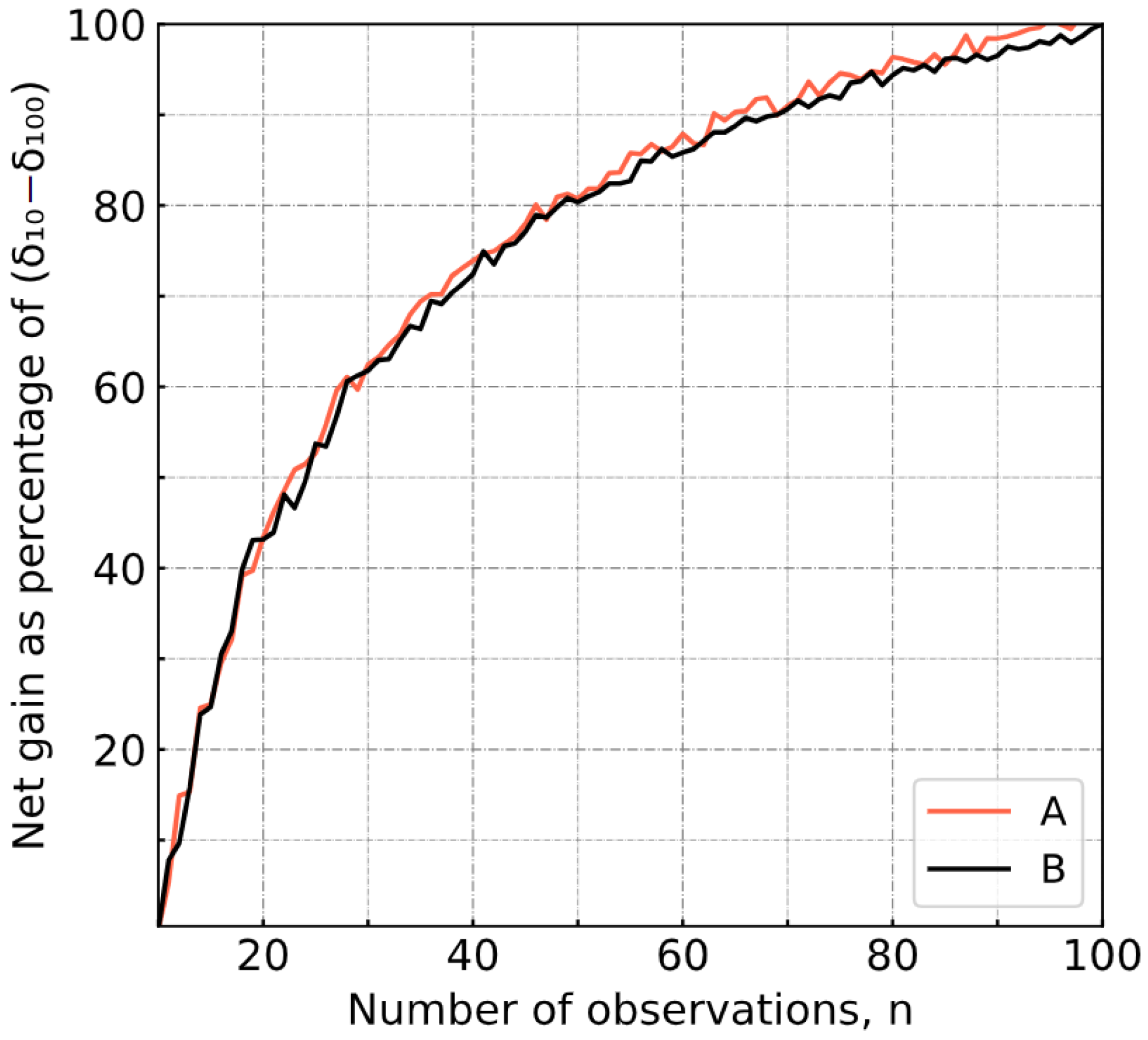 Infrastructures 08 00146 g009