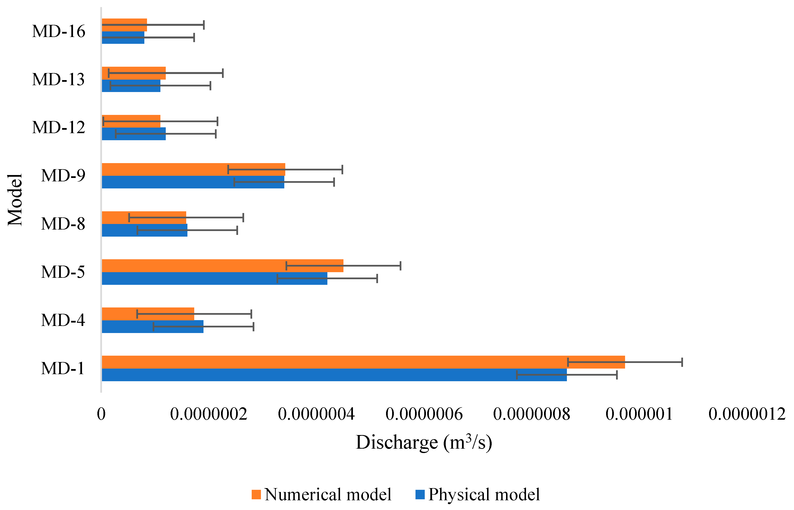 Infrastructures 08 00148 g006