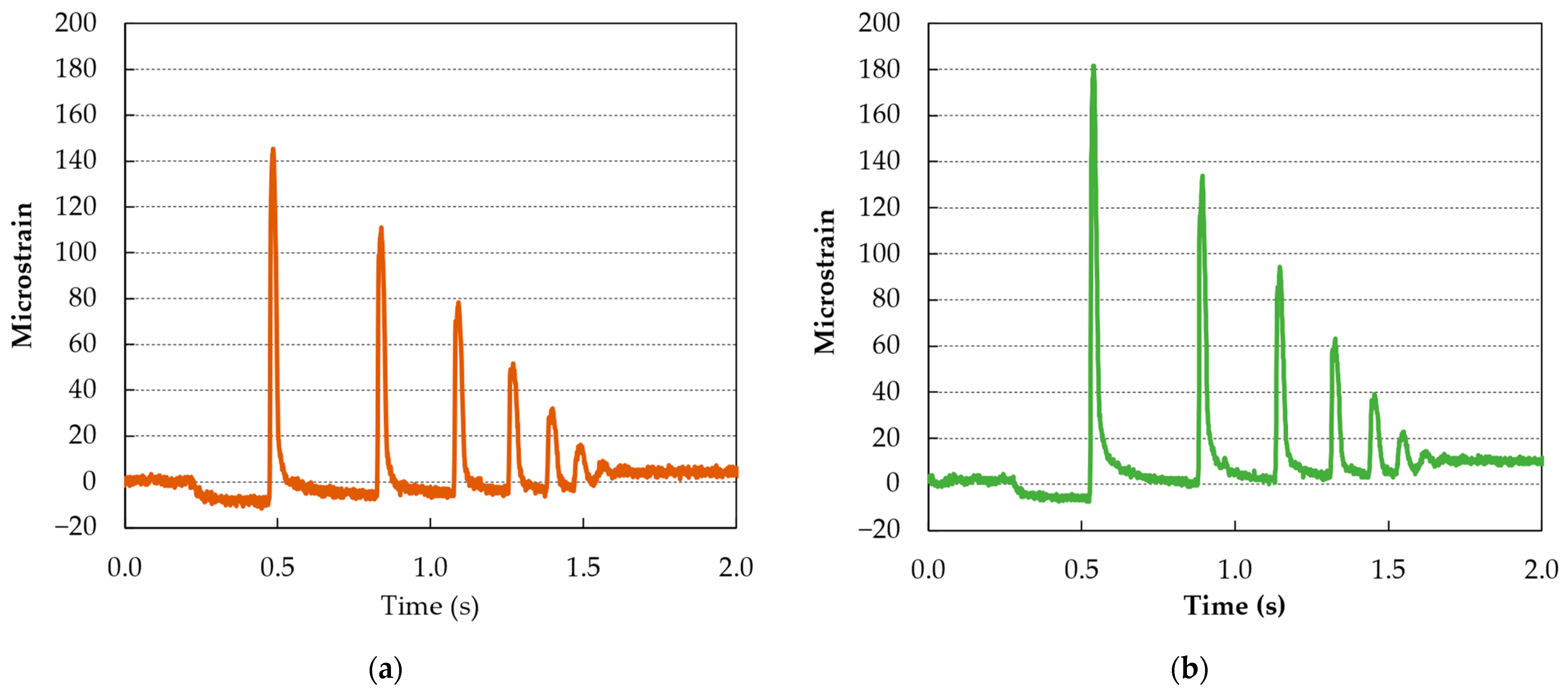 Infrastructures 08 00149 g016
