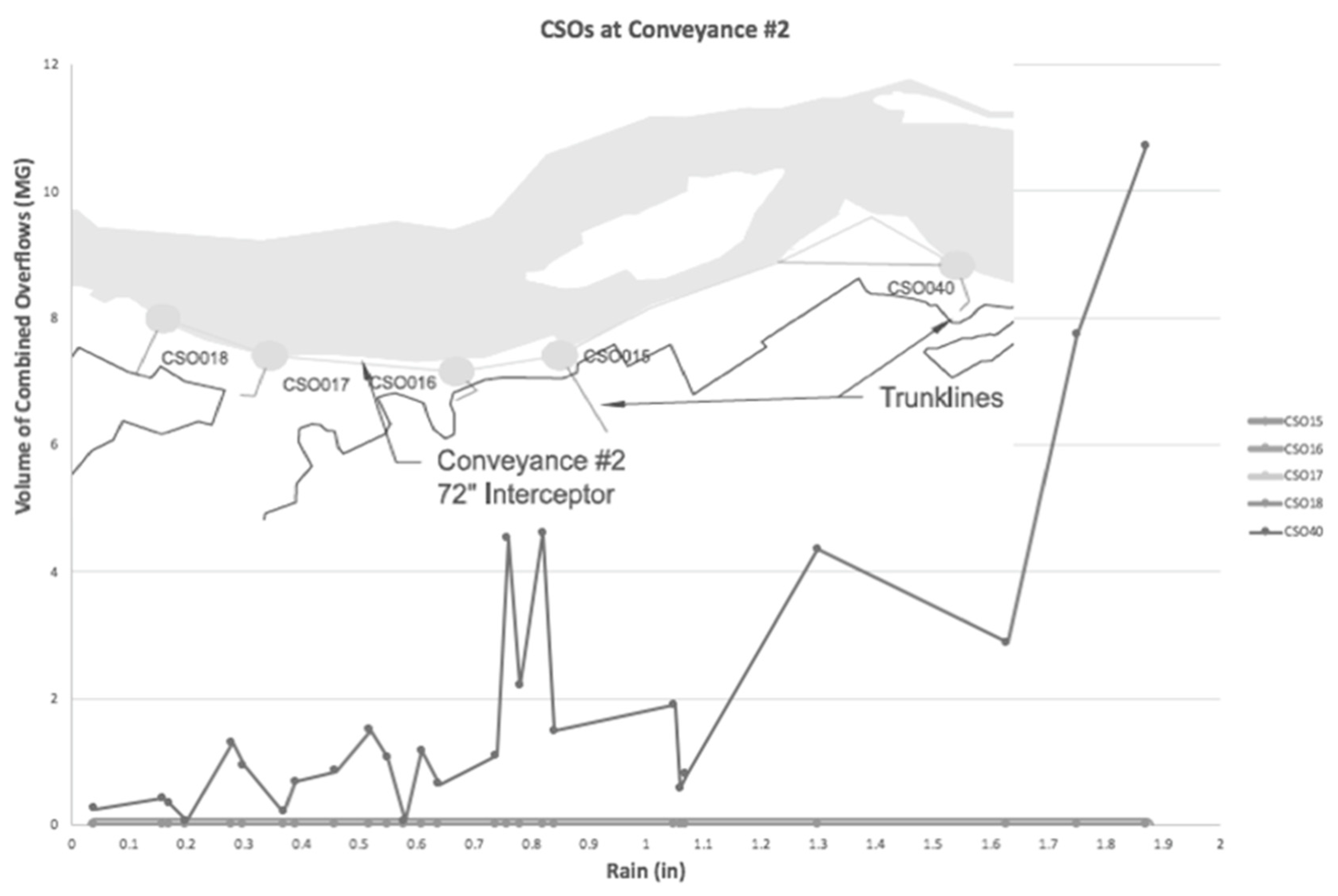 Infrastructures 08 00150 g007
