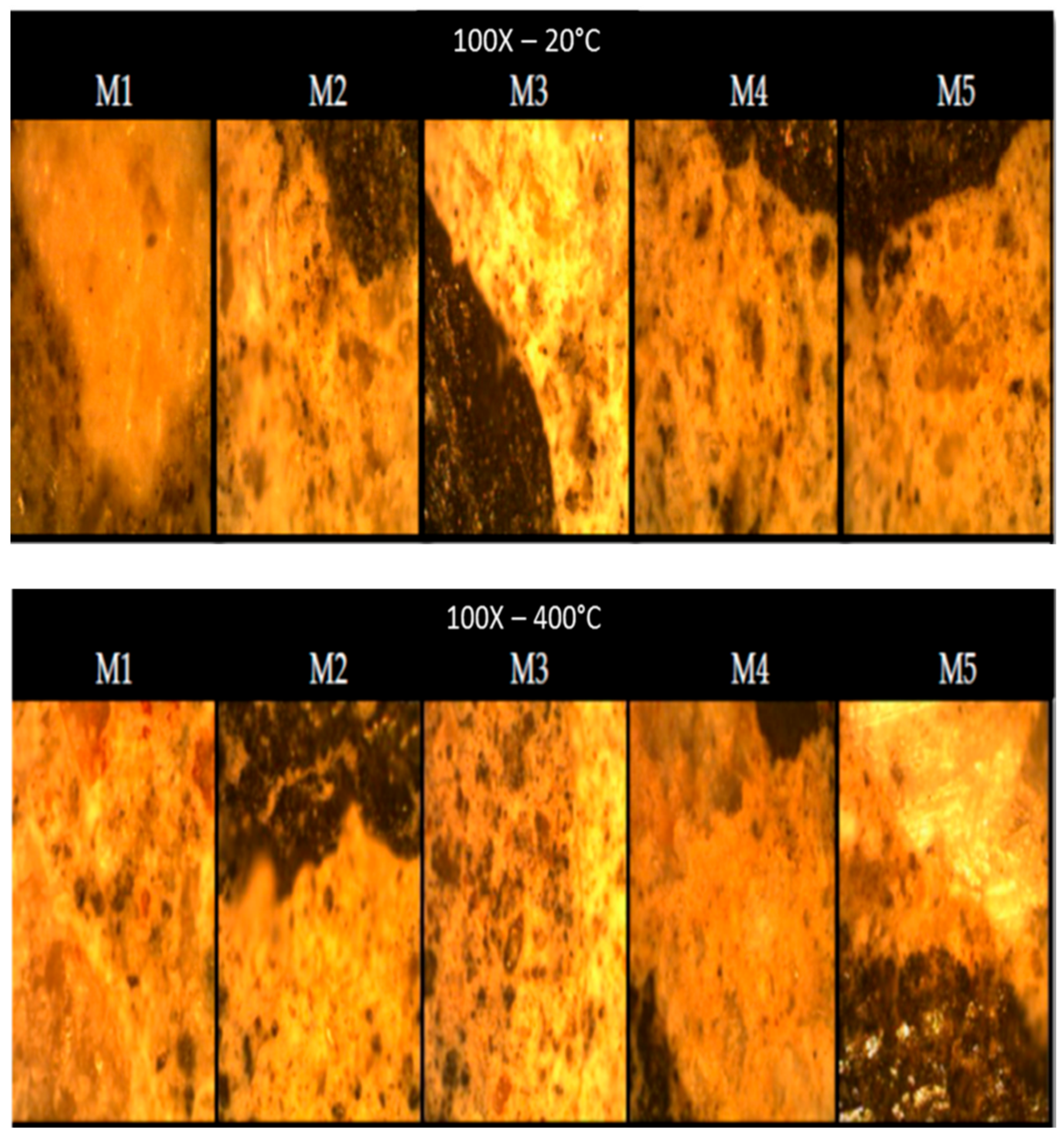 Infrastructures 08 00151 g013a