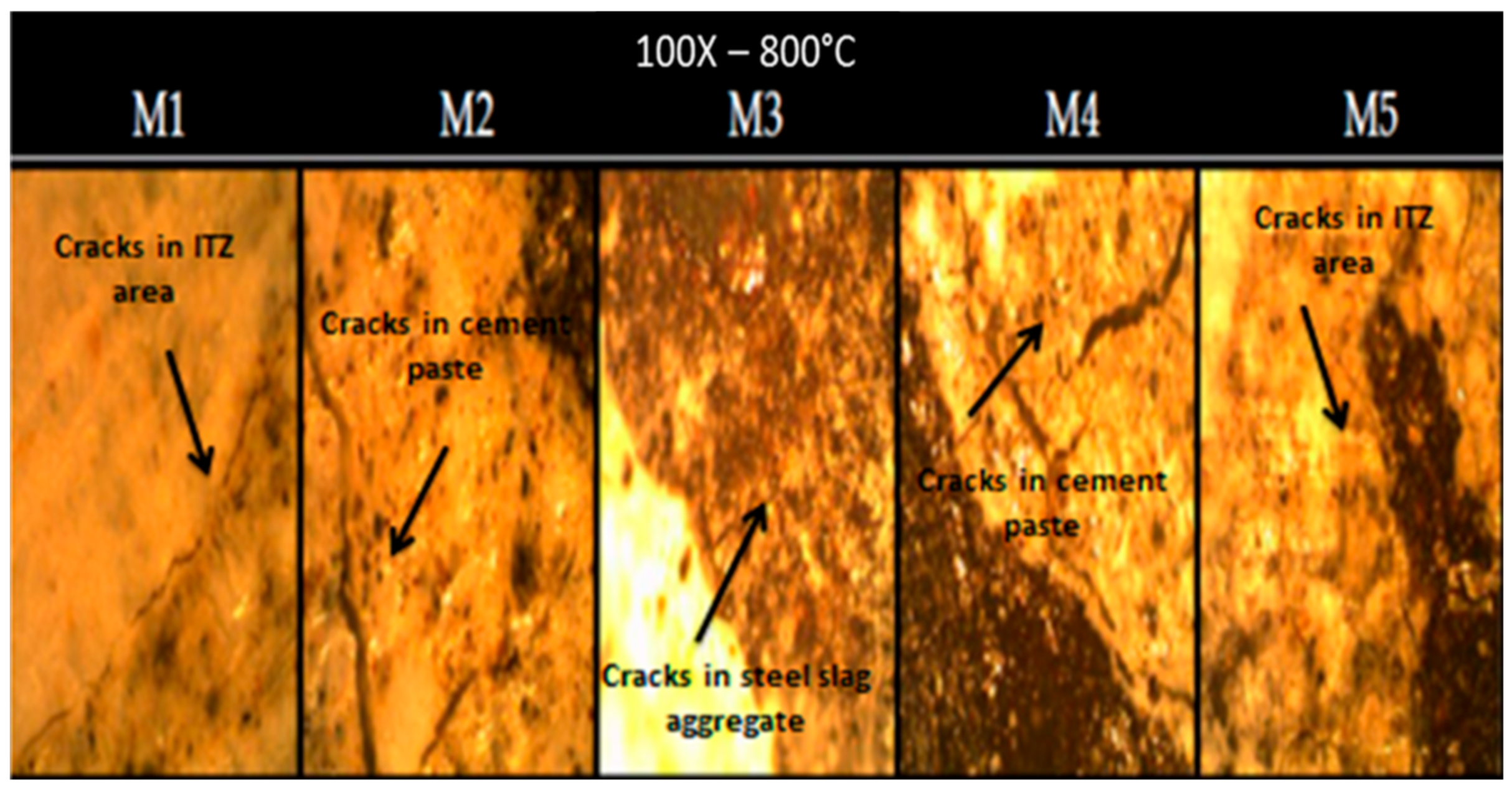 Infrastructures 08 00151 g013b