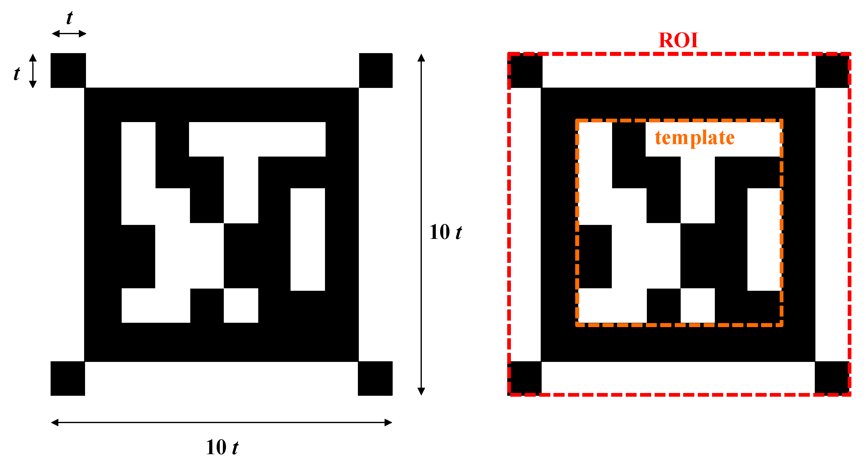 Infrastructures 08 00152 g004