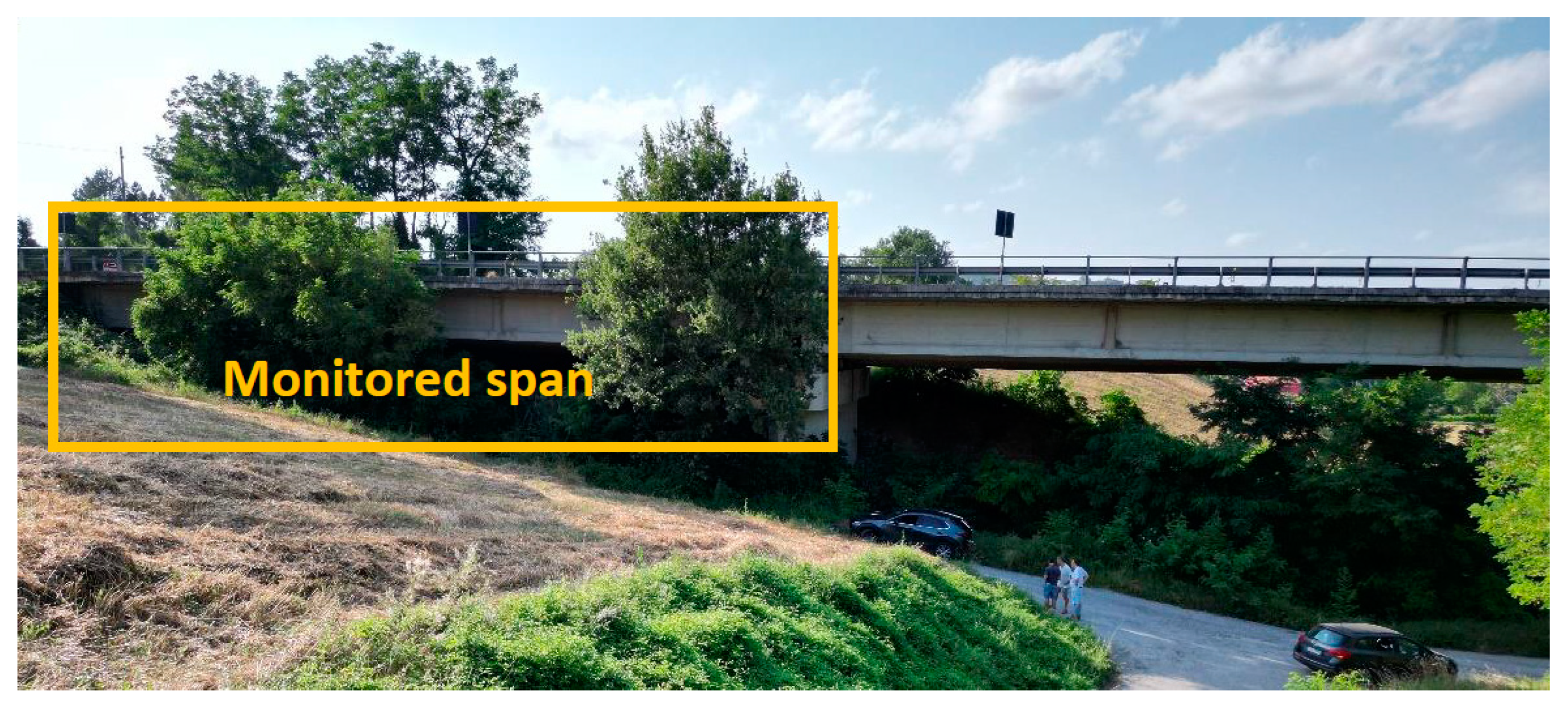 Infrastructures 08 00152 g008