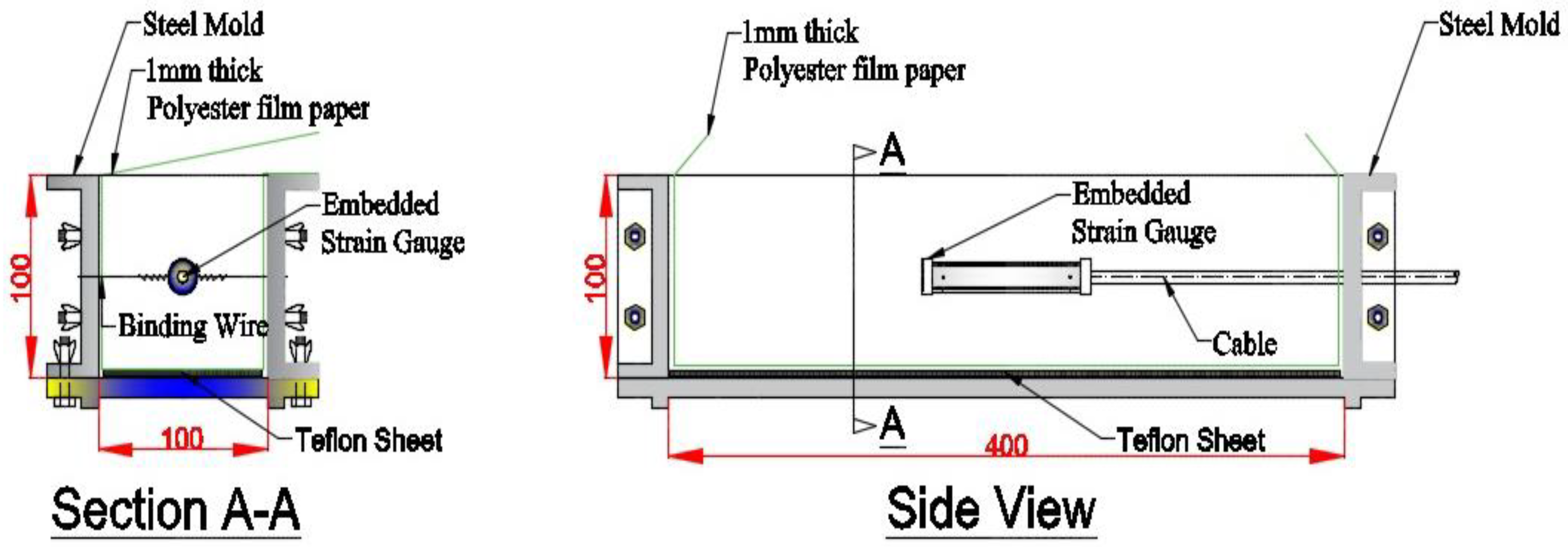 Infrastructures 08 00154 g002