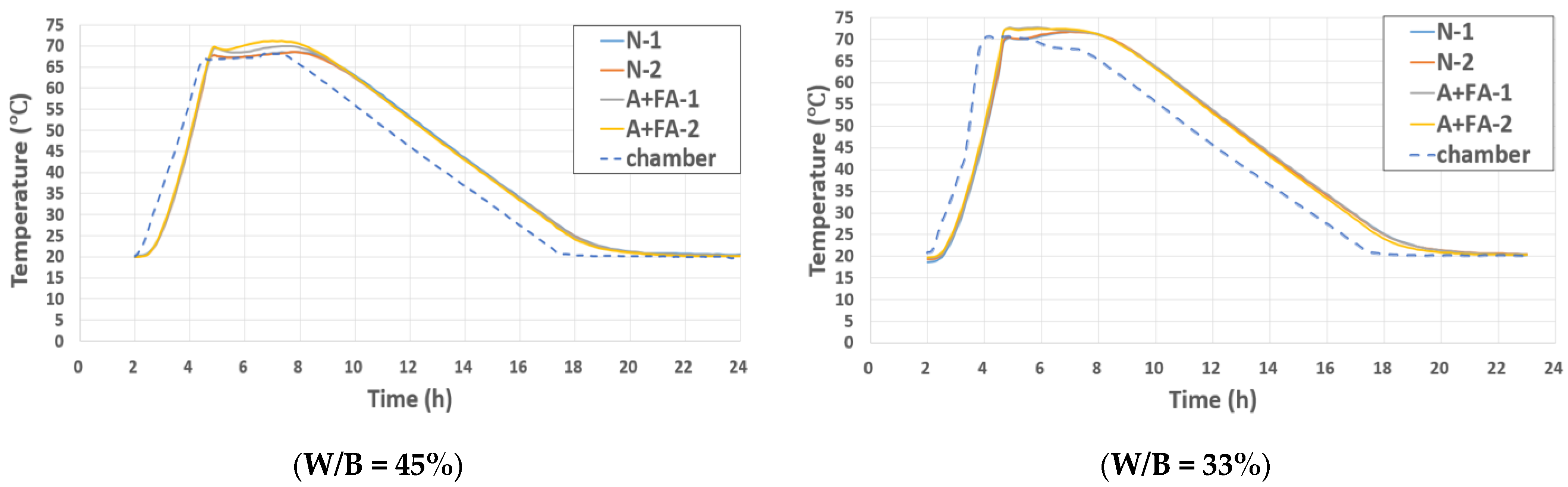 Infrastructures 08 00154 g004