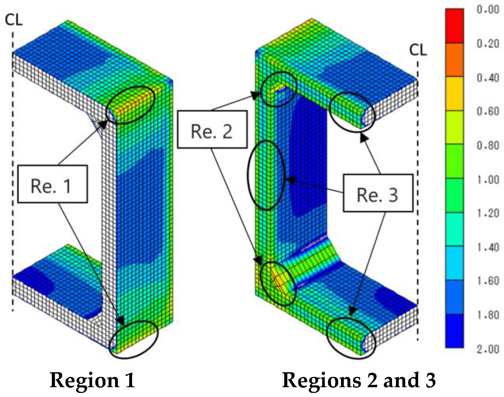 Infrastructures 08 00154 g016