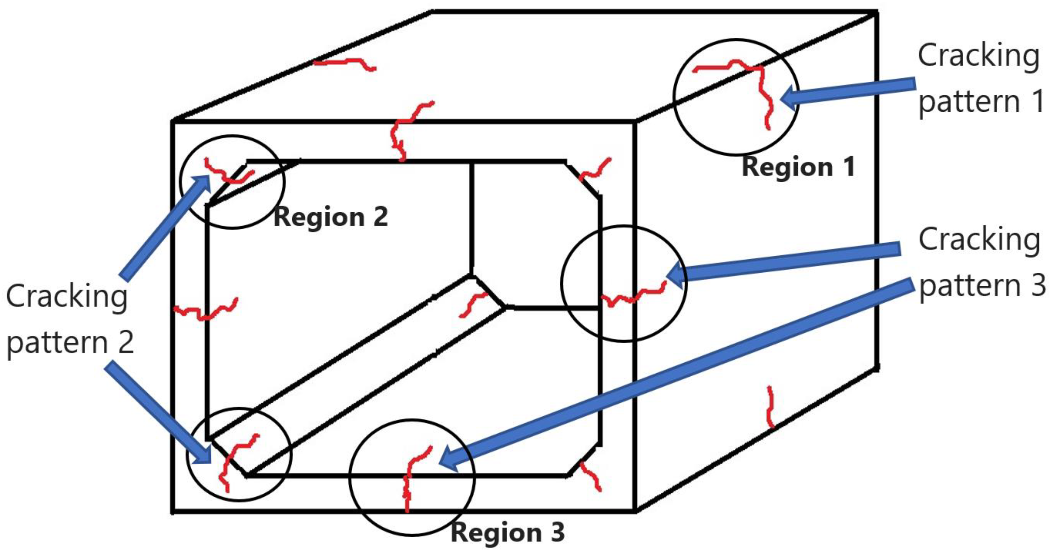 Infrastructures 08 00154 g018