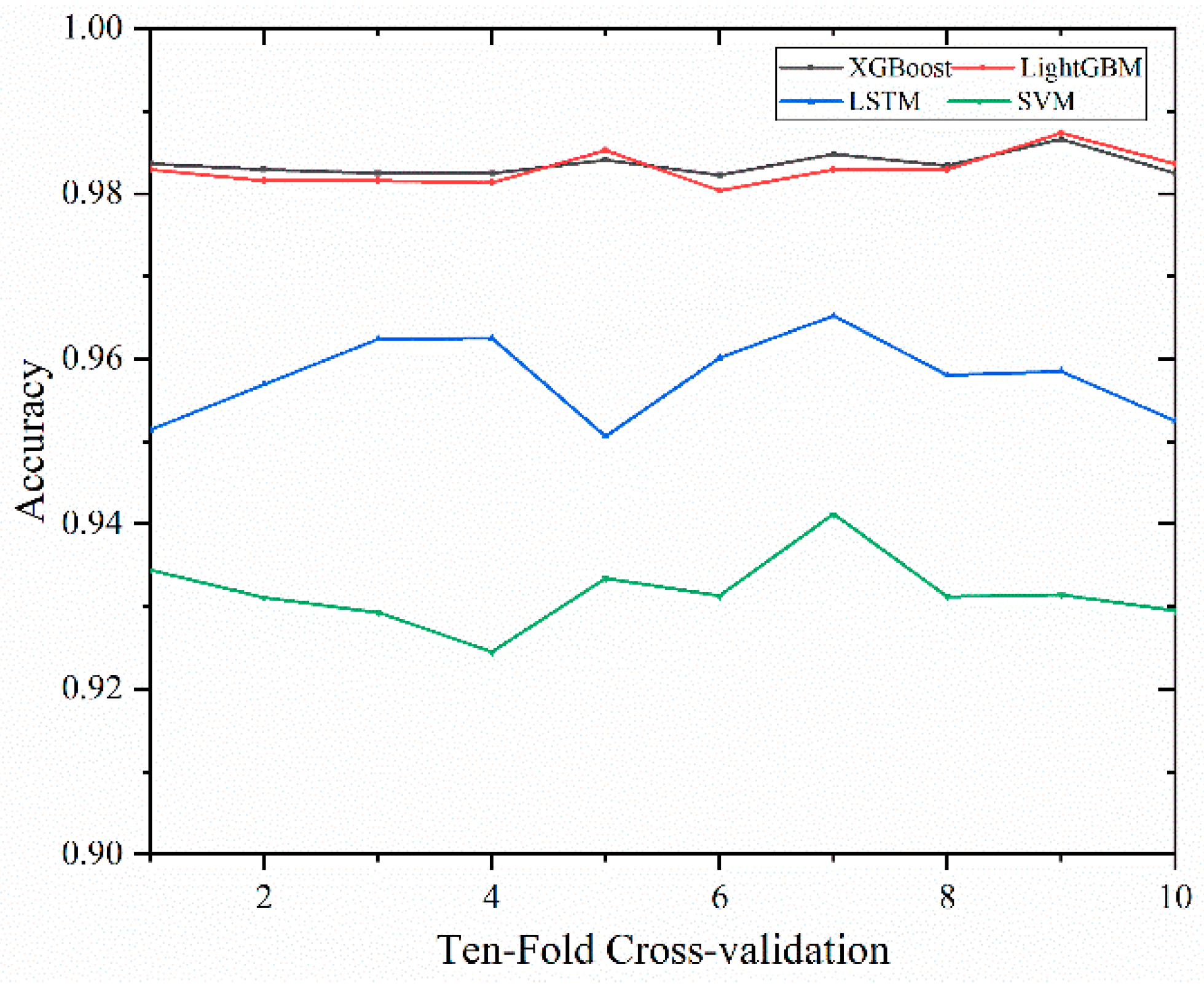 Infrastructures 08 00156 g006