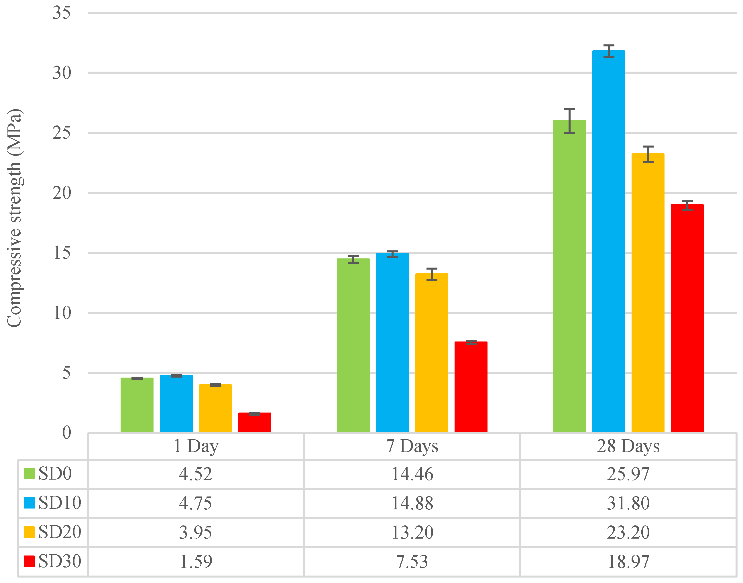Infrastructures 08 00157 g012