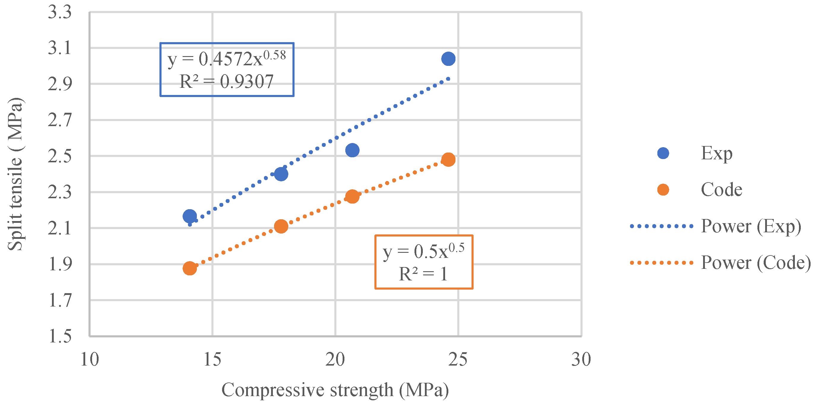 Infrastructures 08 00157 g016