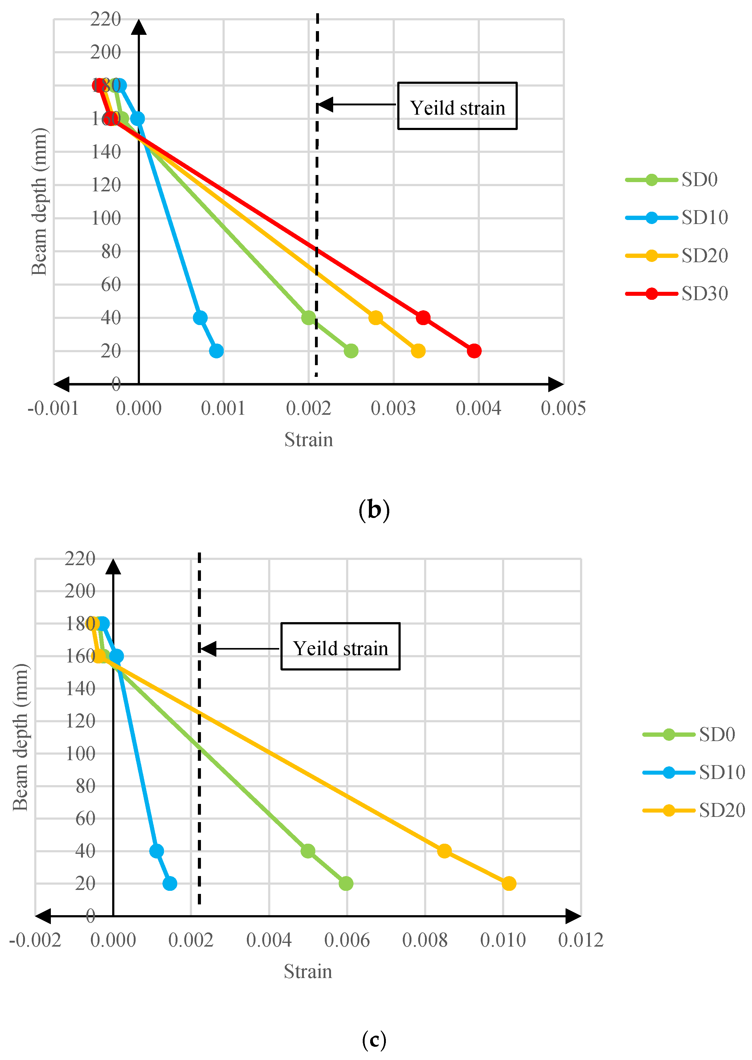 Infrastructures 08 00157 g019b