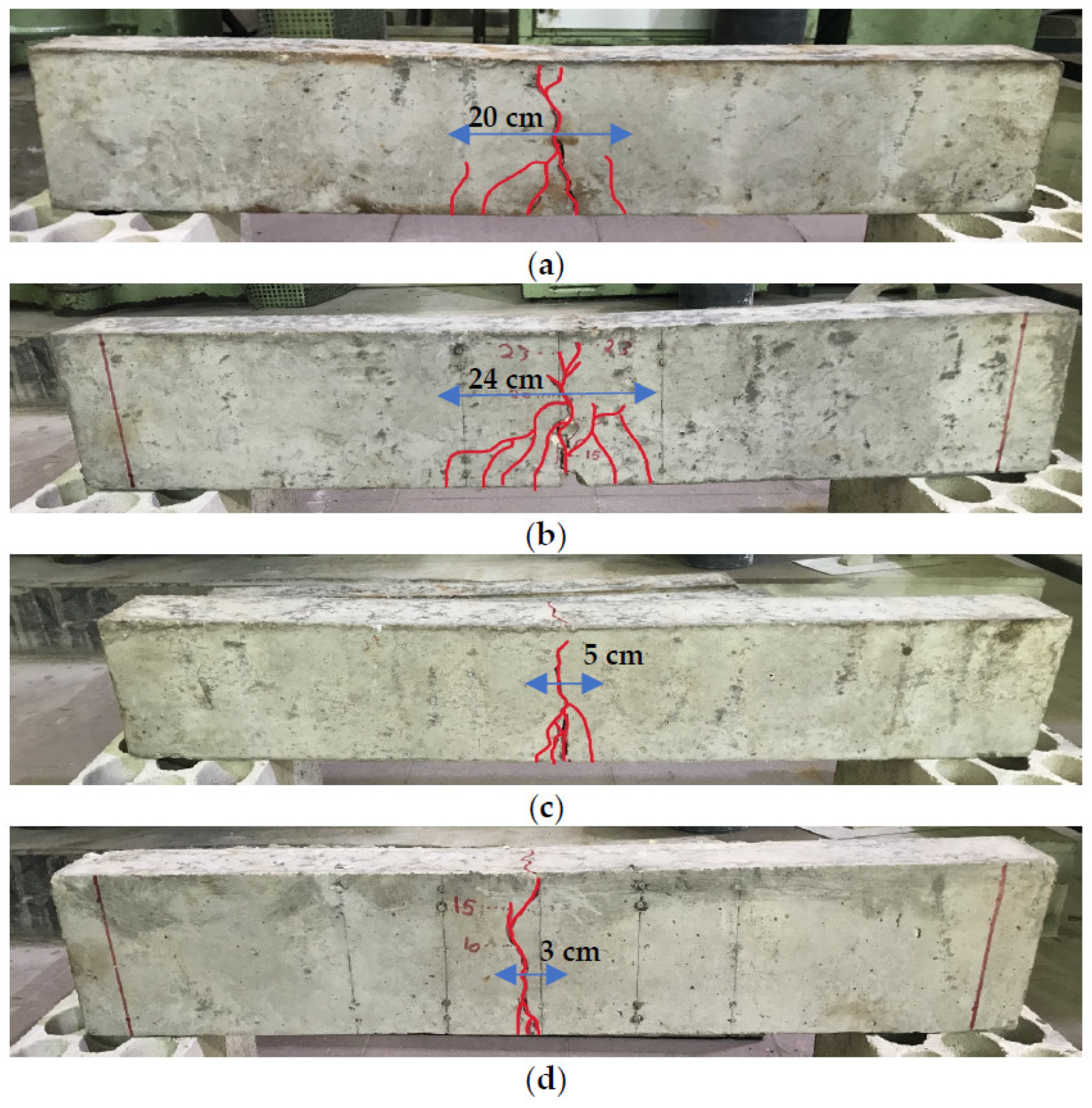 Infrastructures 08 00157 g021