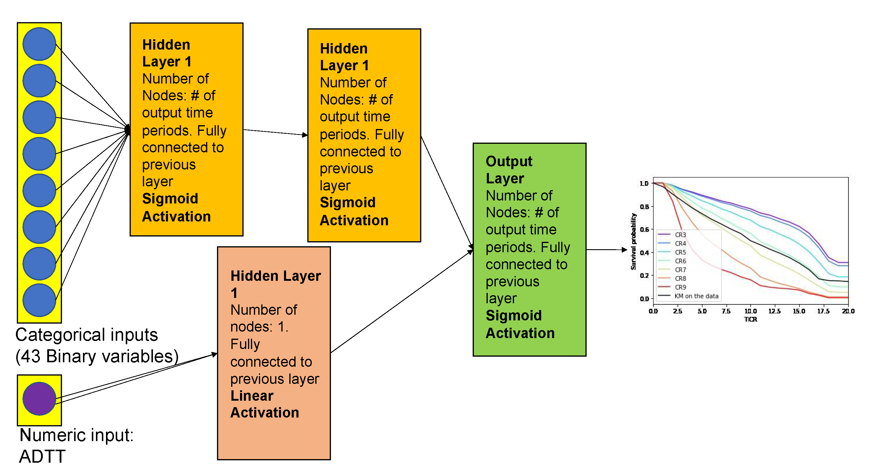 Infrastructures 08 00158 g001