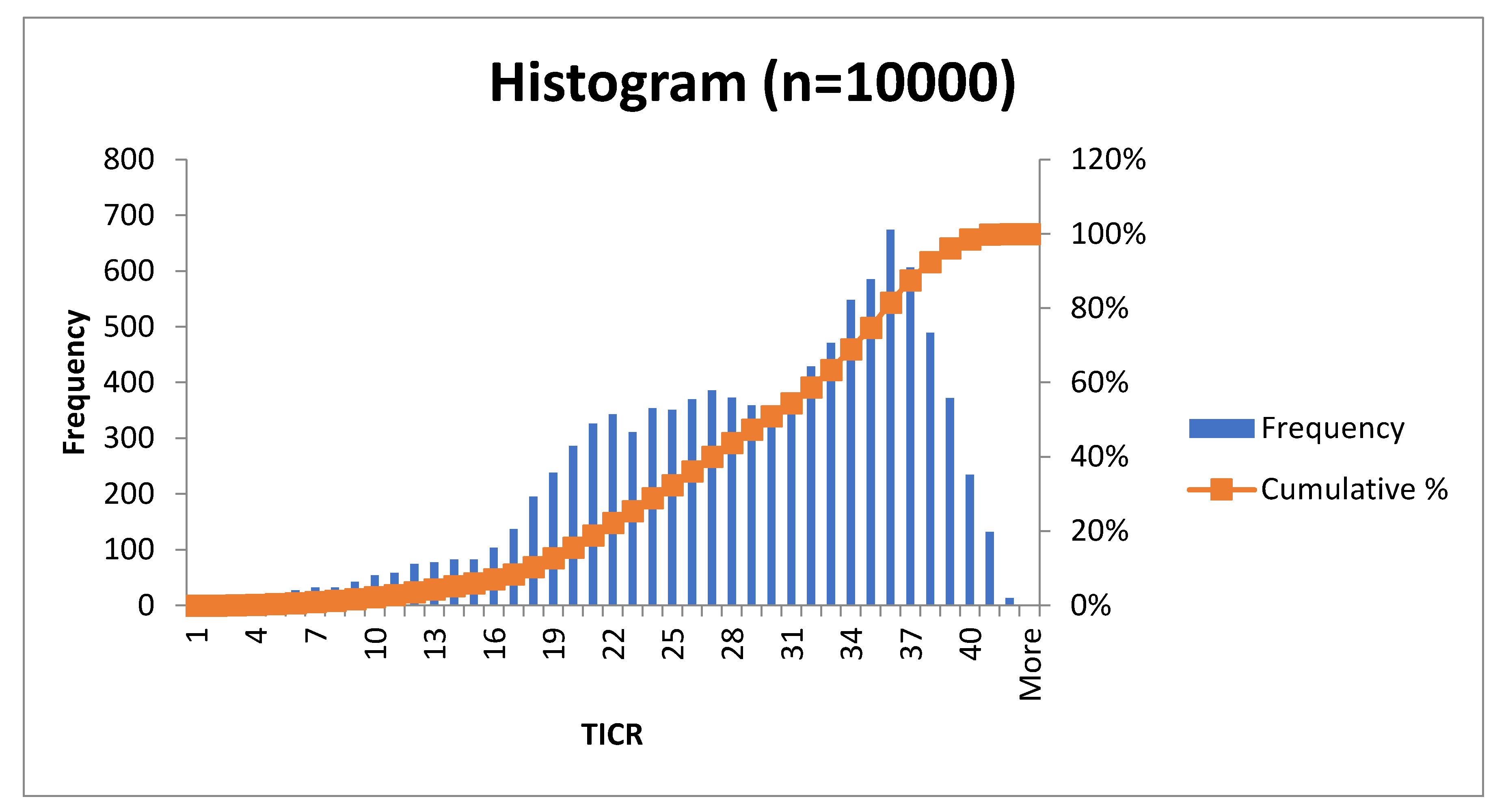 Infrastructures 08 00158 g004