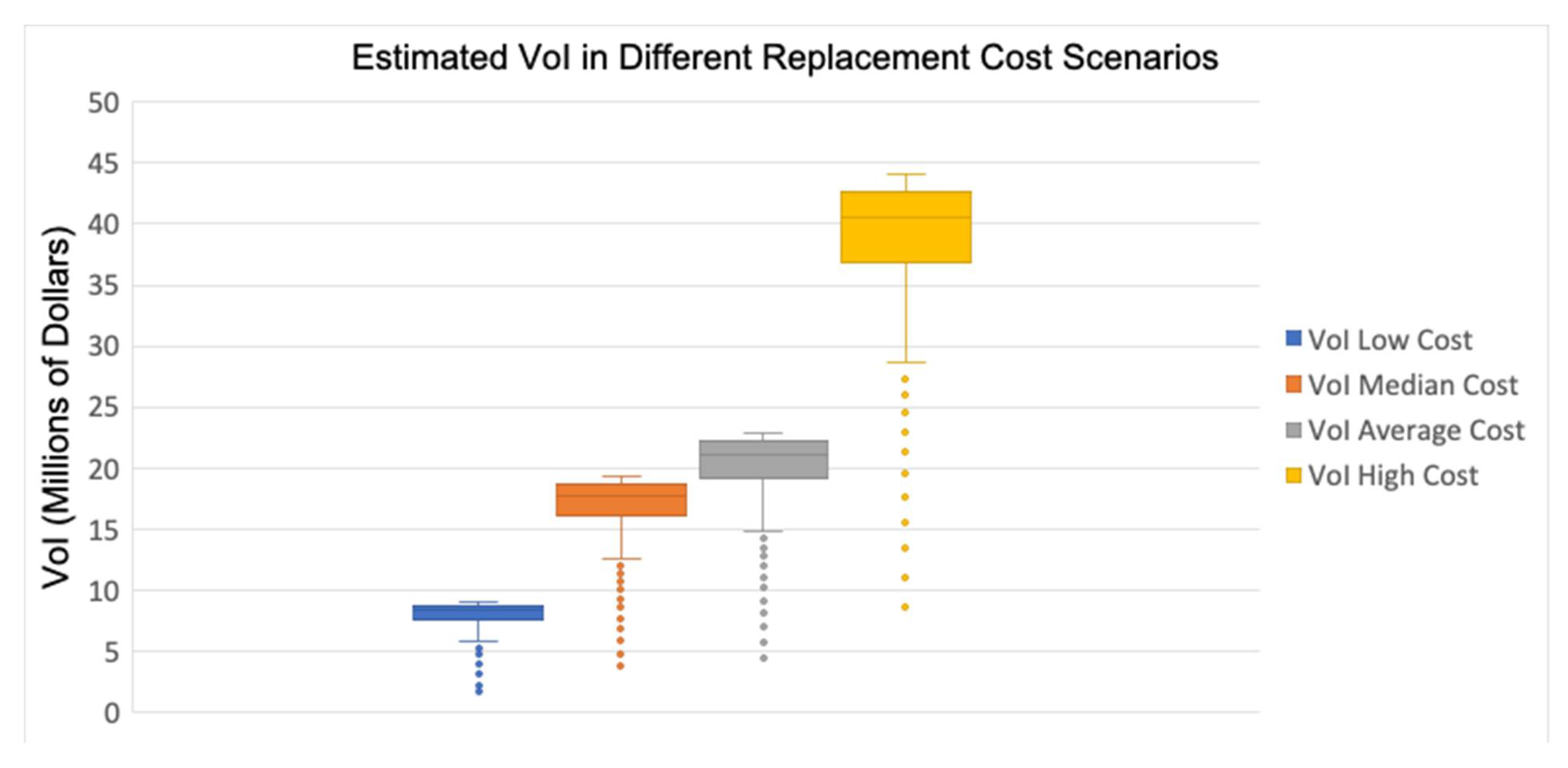 Infrastructures 08 00158 g007