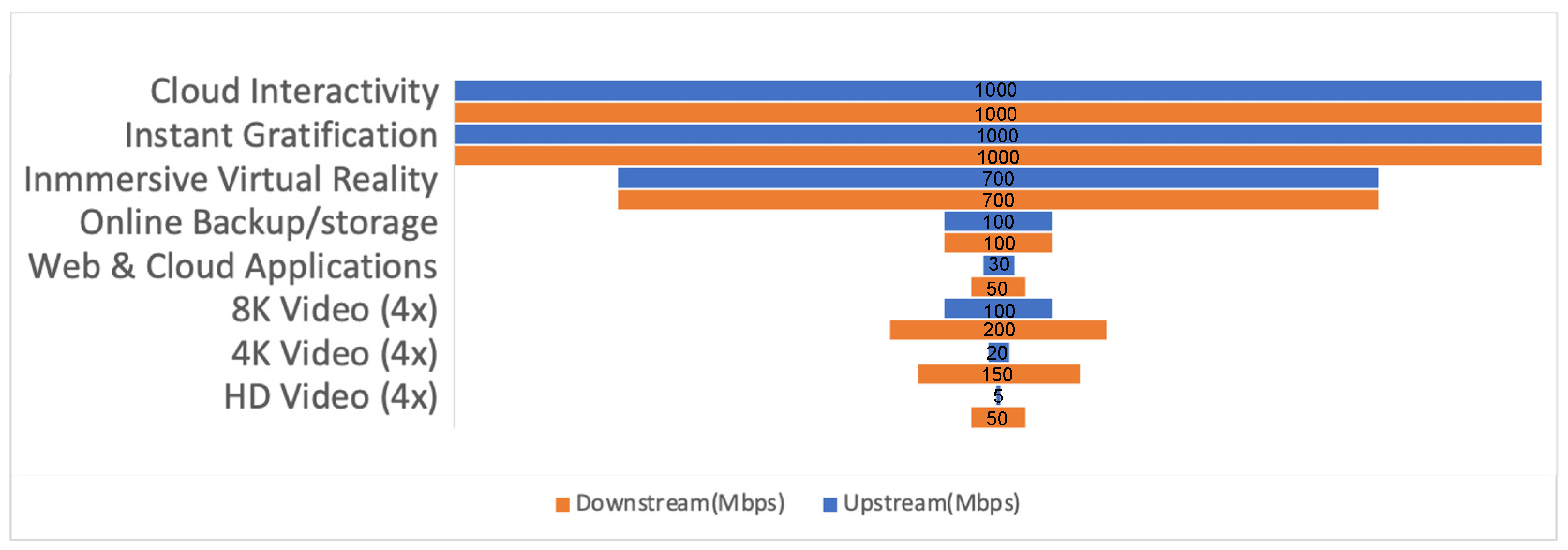 Infrastructures 08 00159 g001