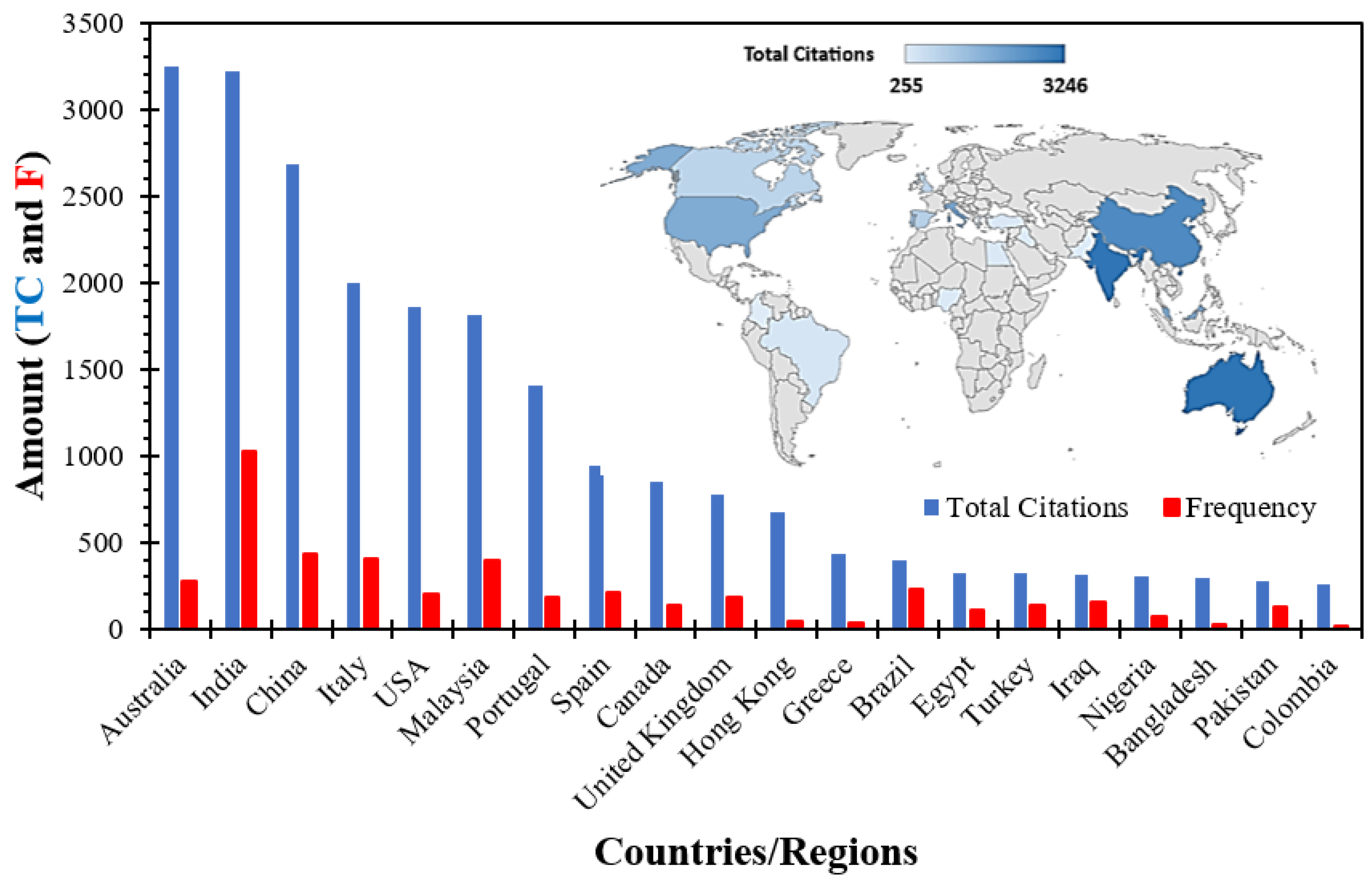 Infrastructures 08 00161 g012