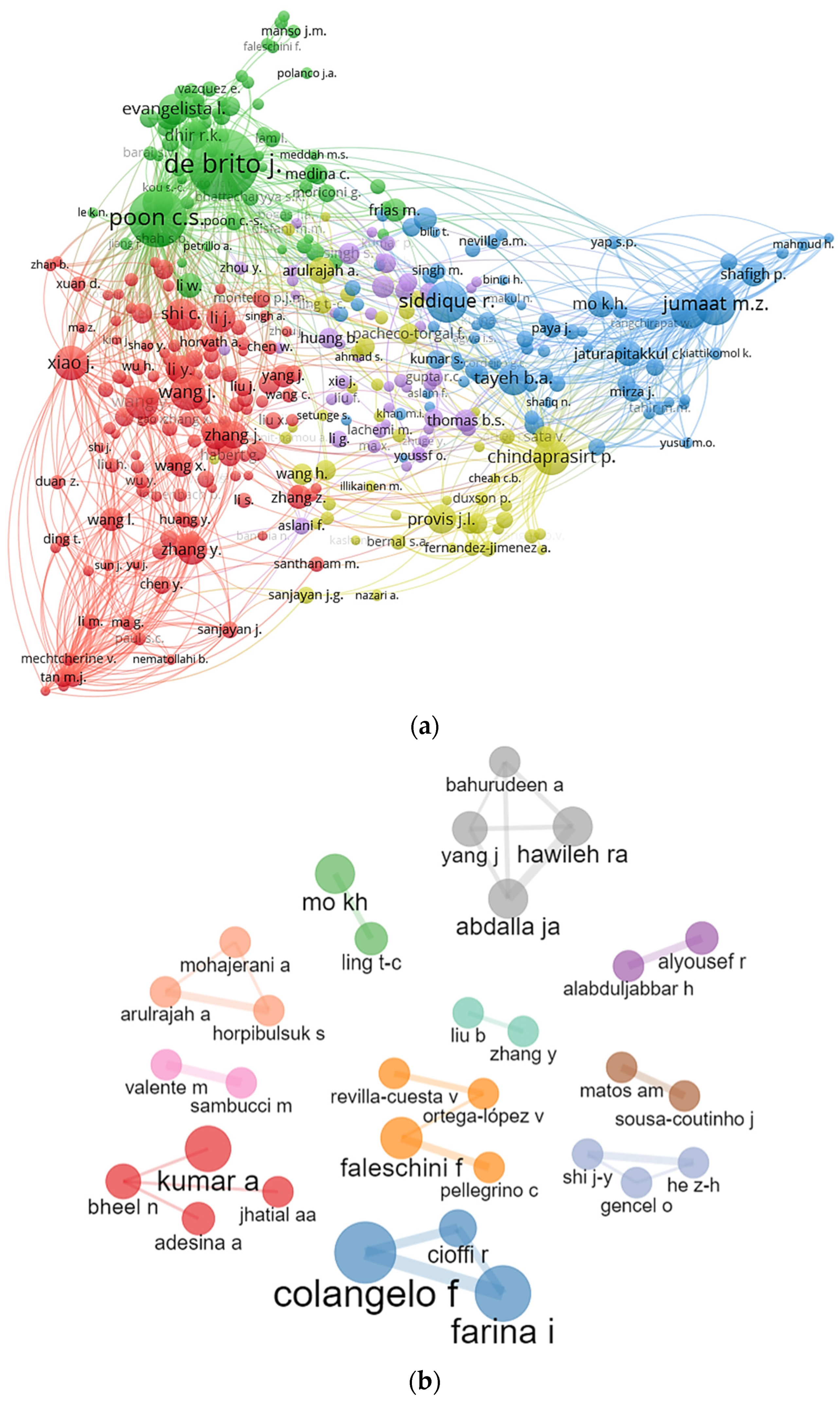 Infrastructures 08 00161 g014