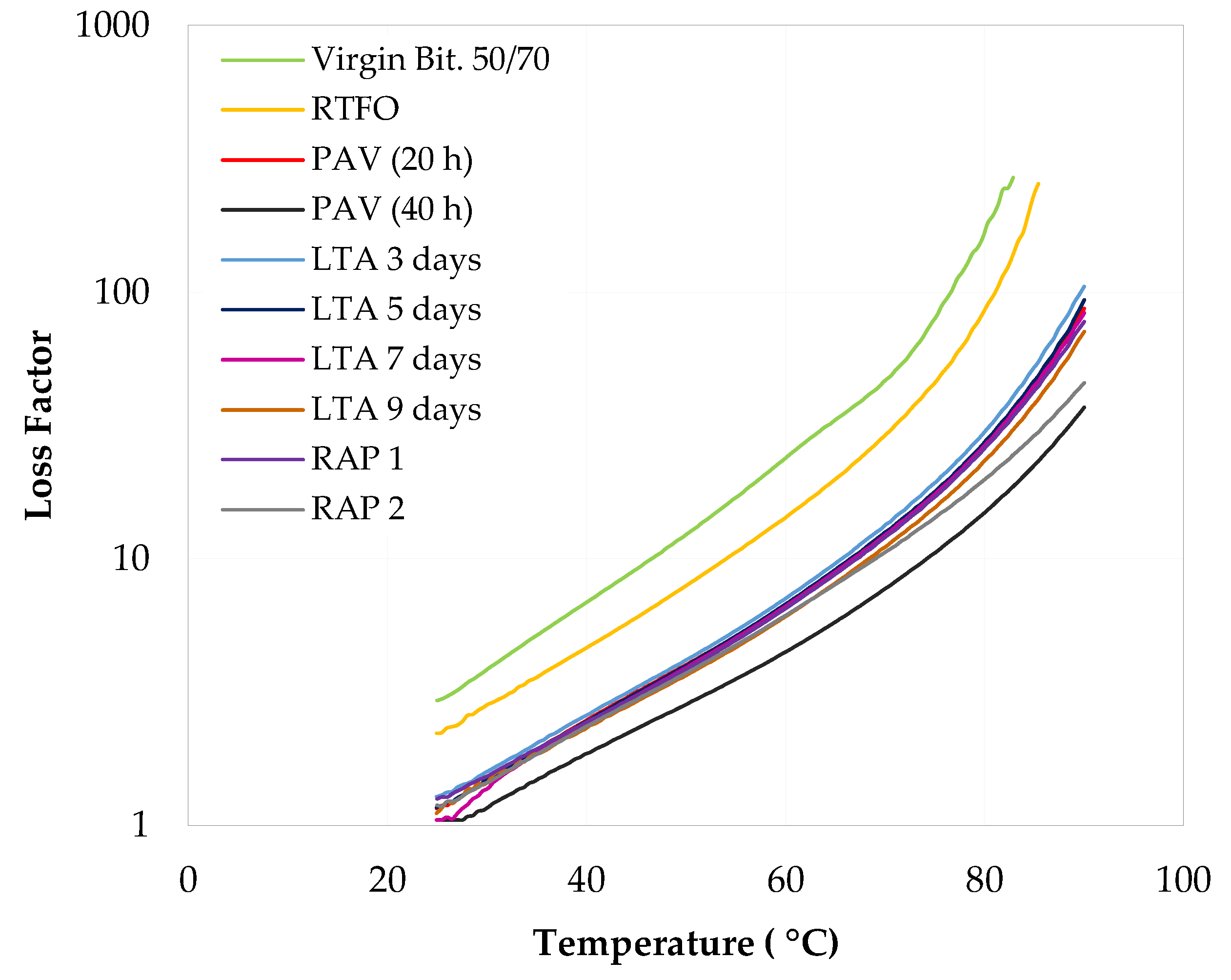 Infrastructures 08 00163 g006