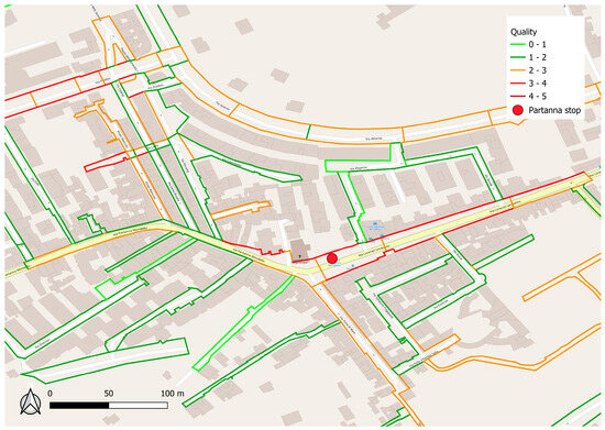 Comparing Macroscale and Microscale Walkability Indicators