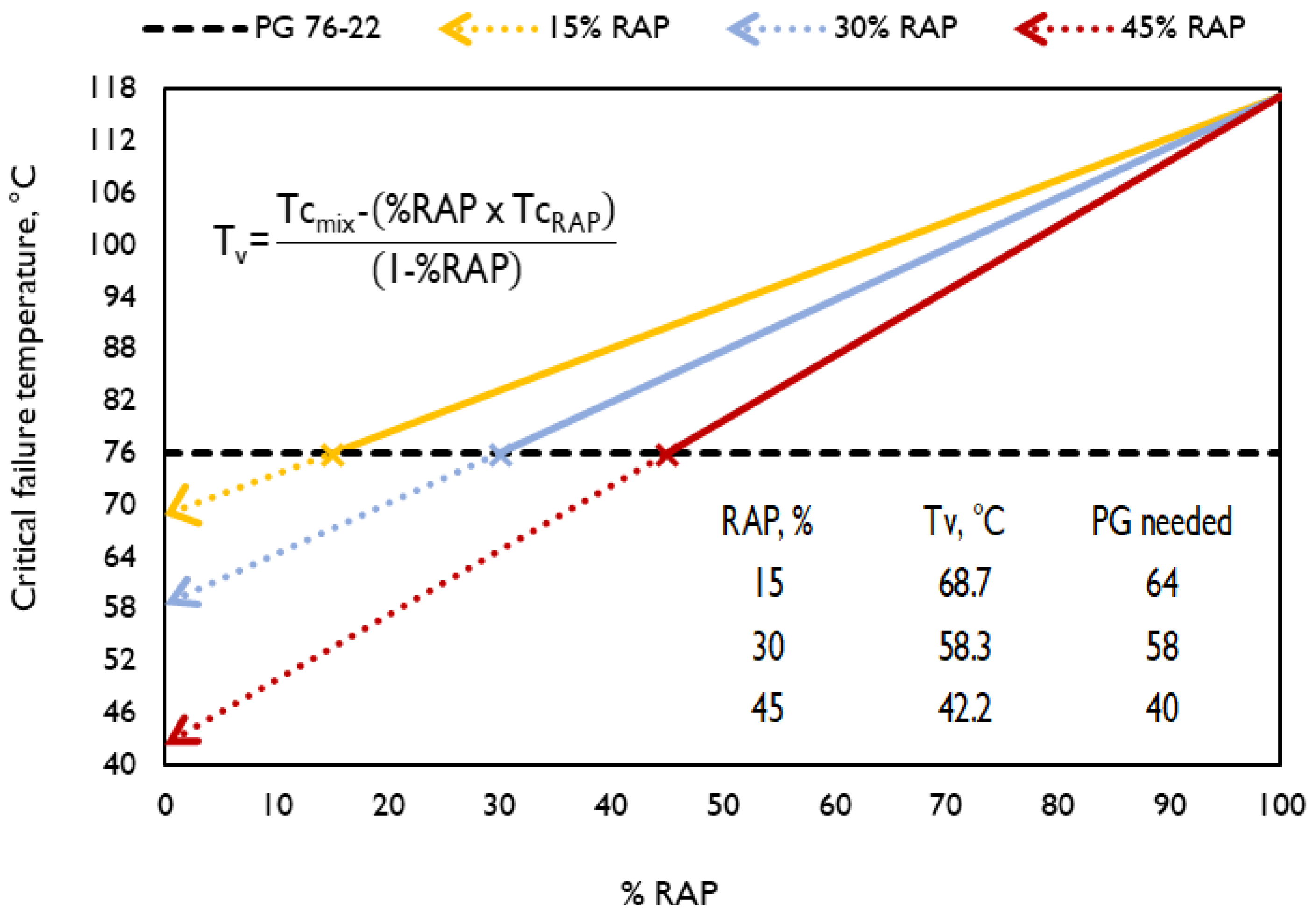 Infrastructures 08 00166 g002
